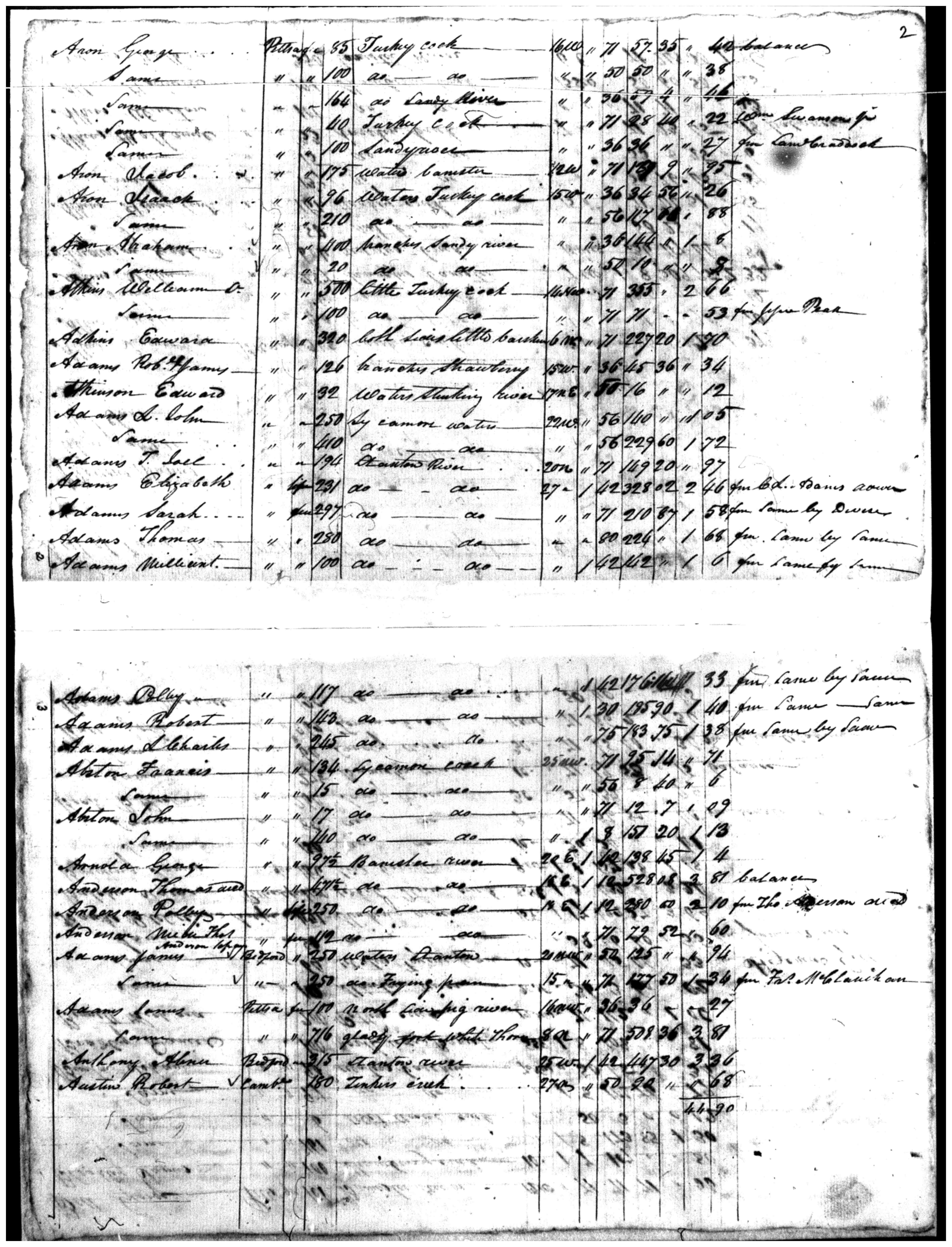 Document