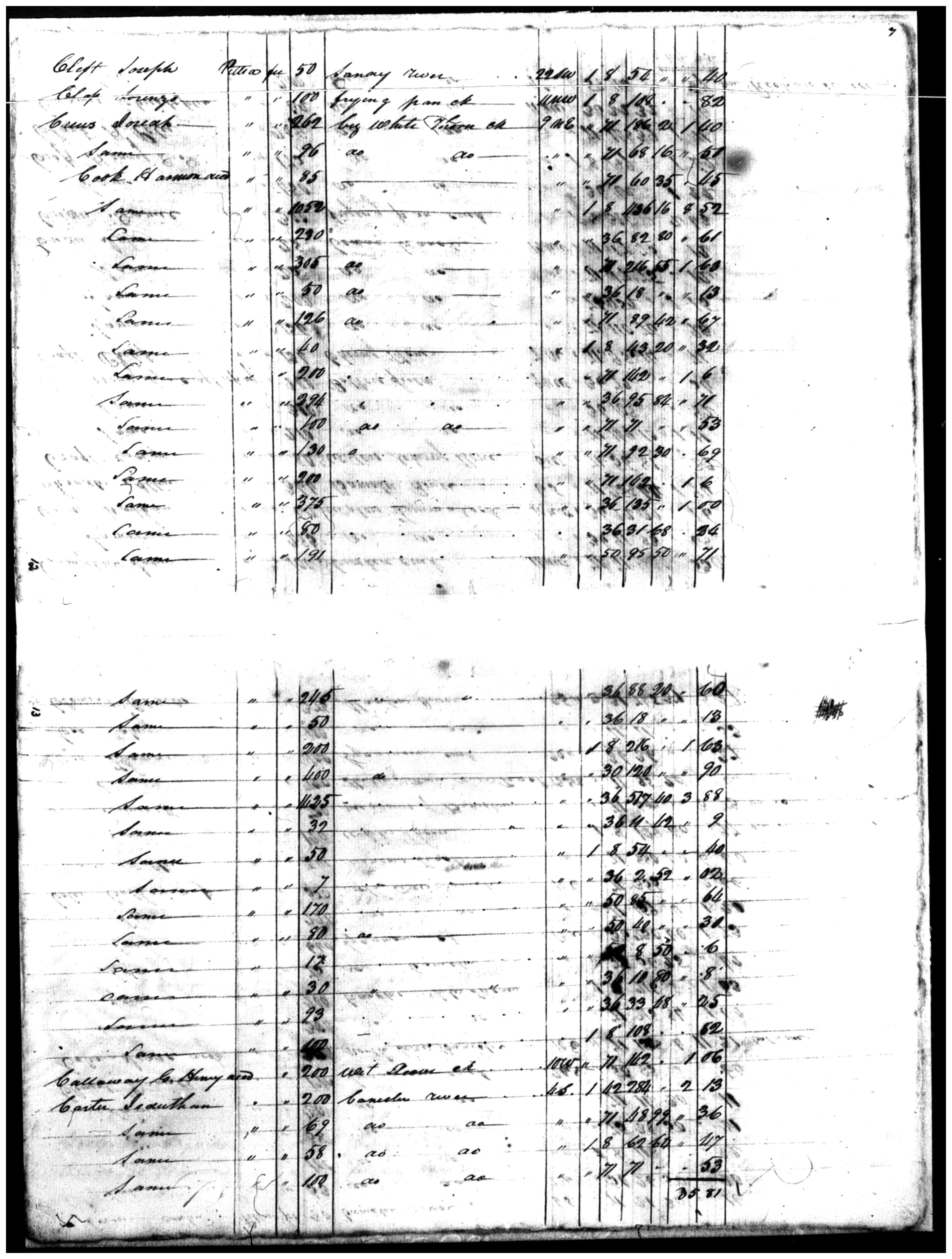 Document