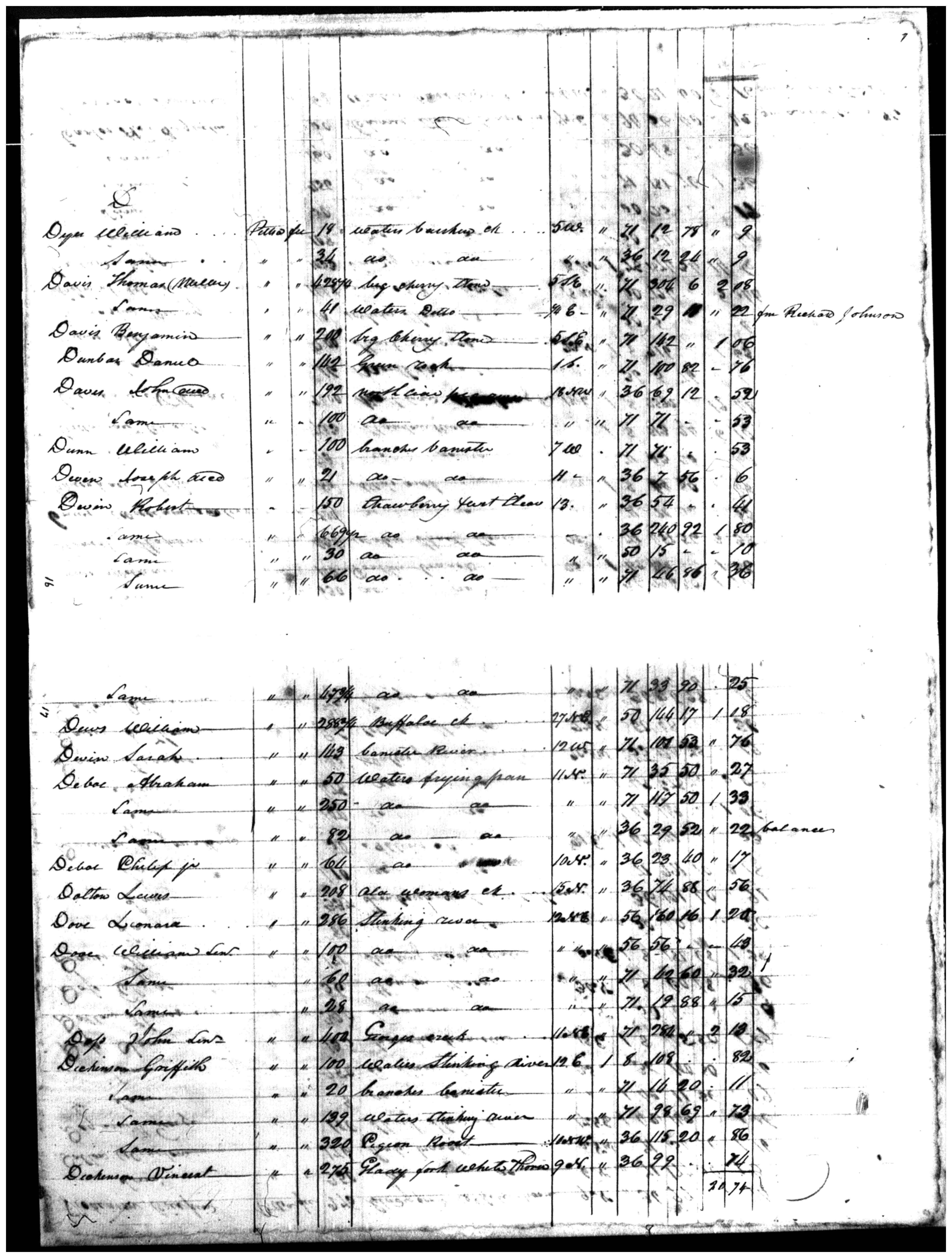Document