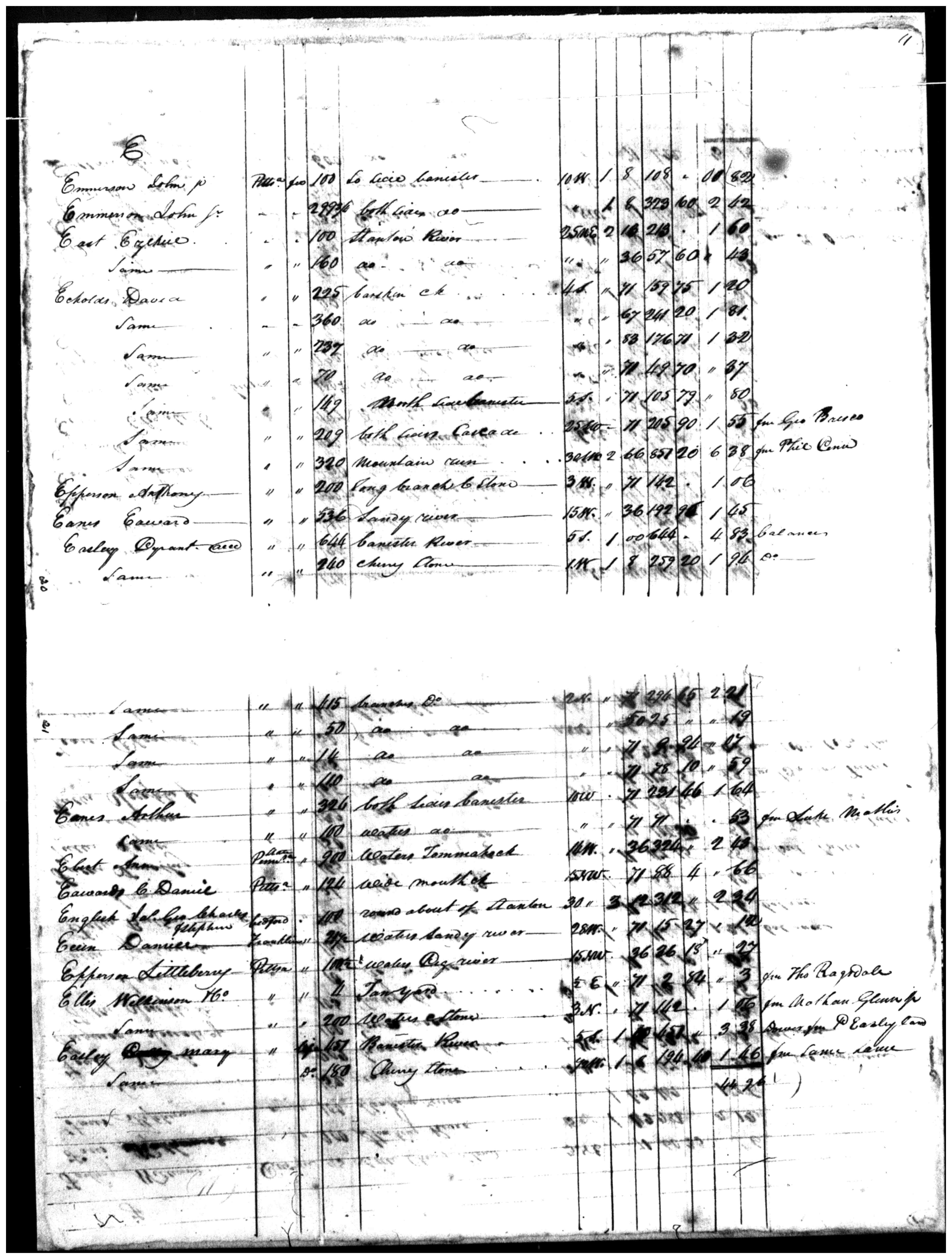 Document