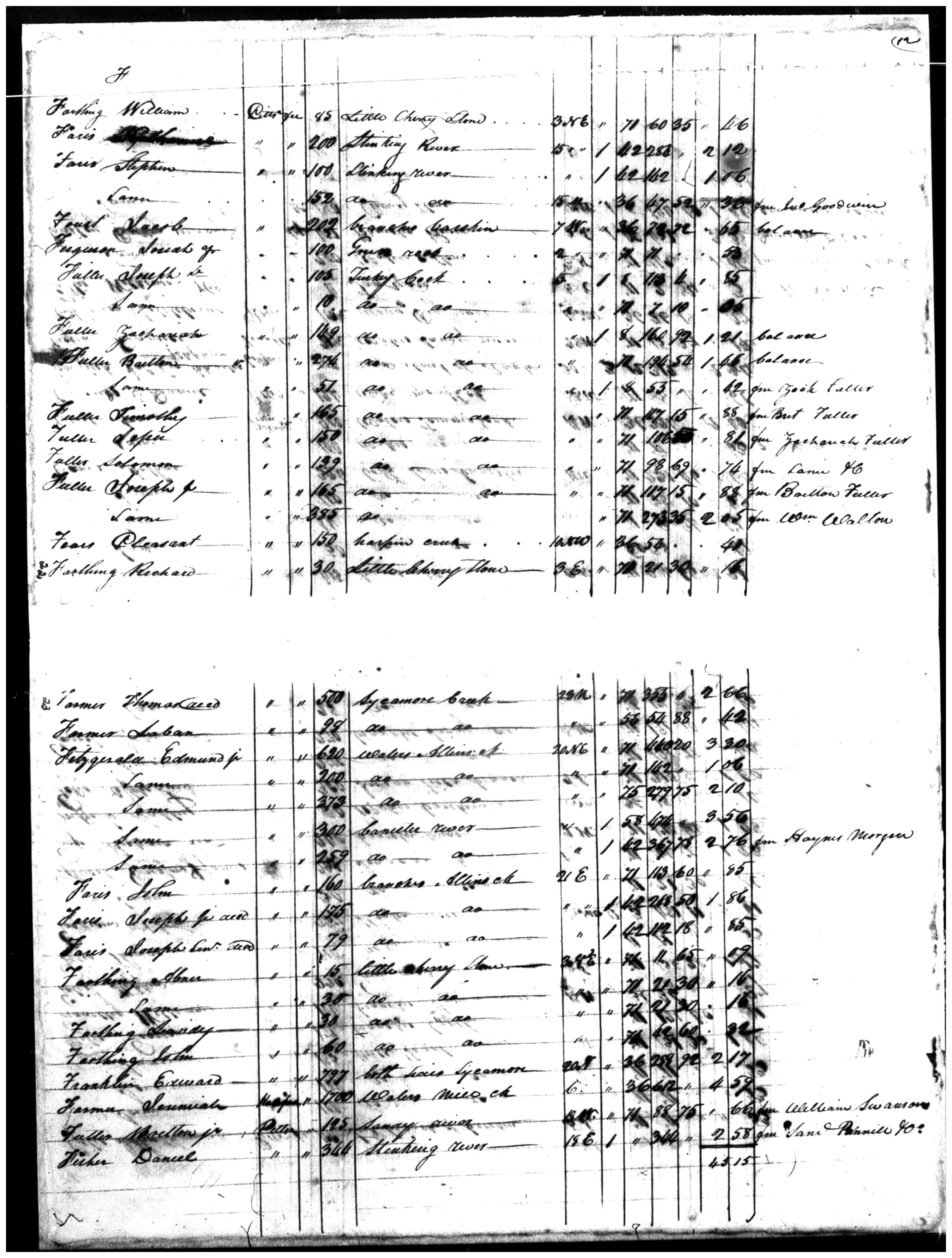 Document