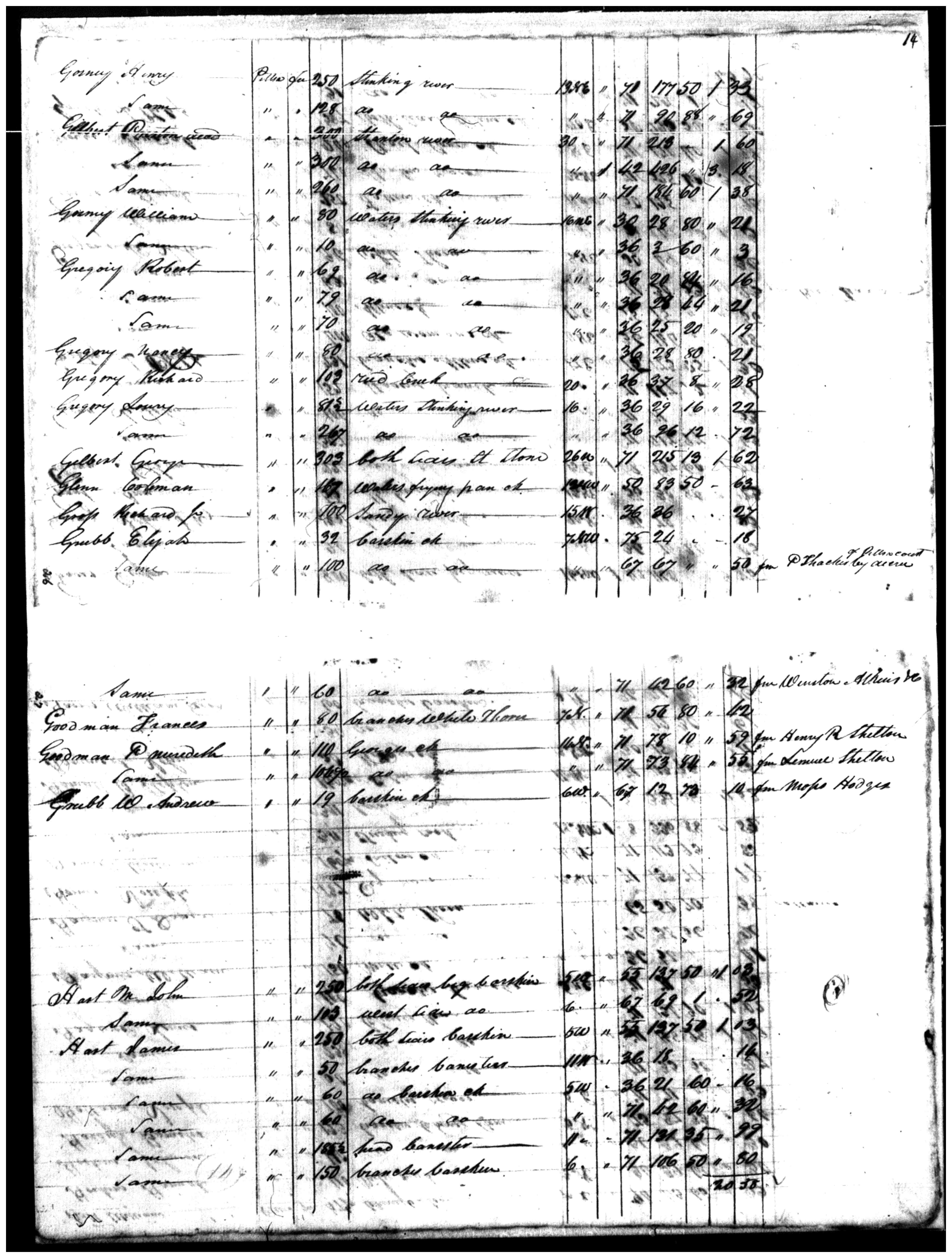 Document