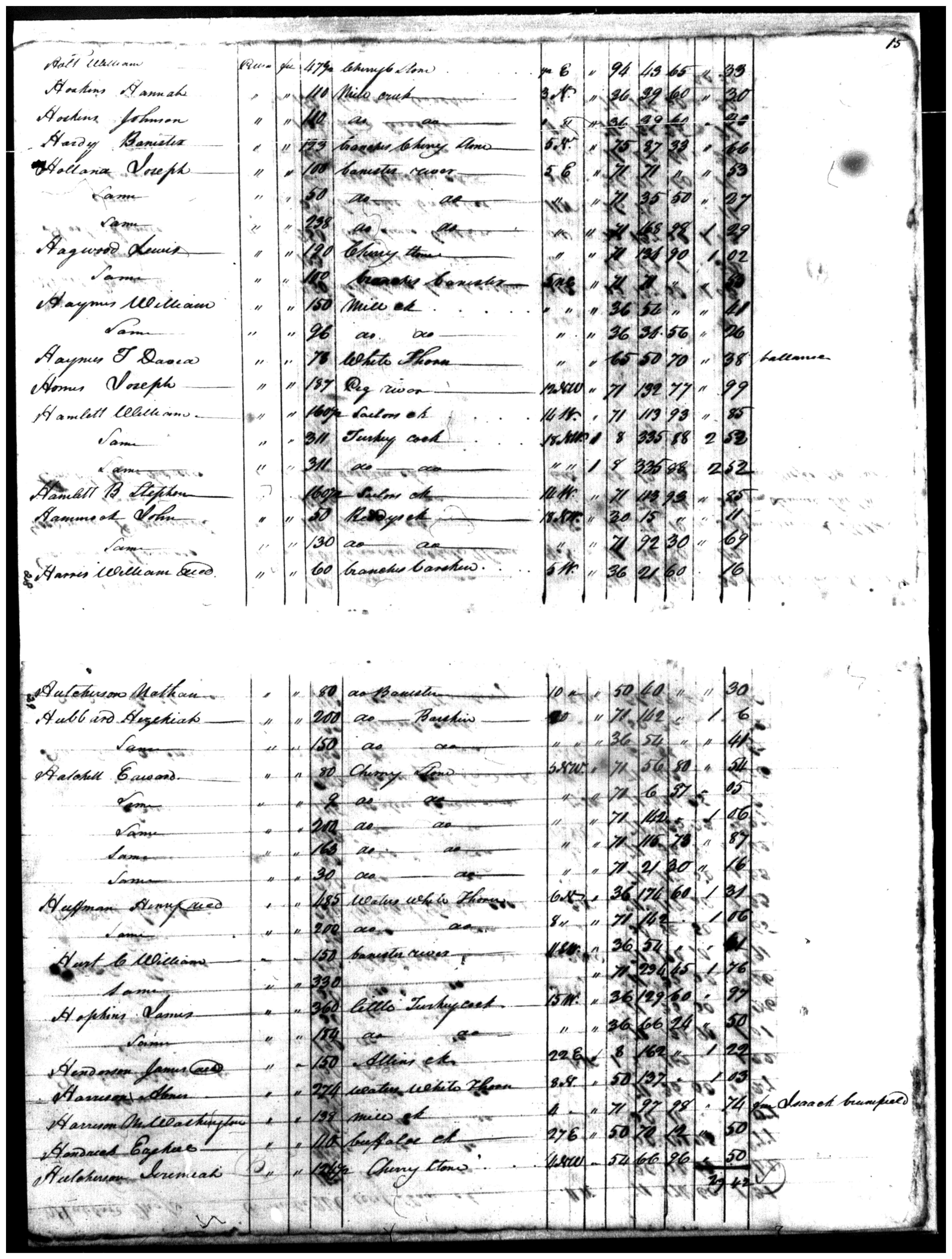 Document