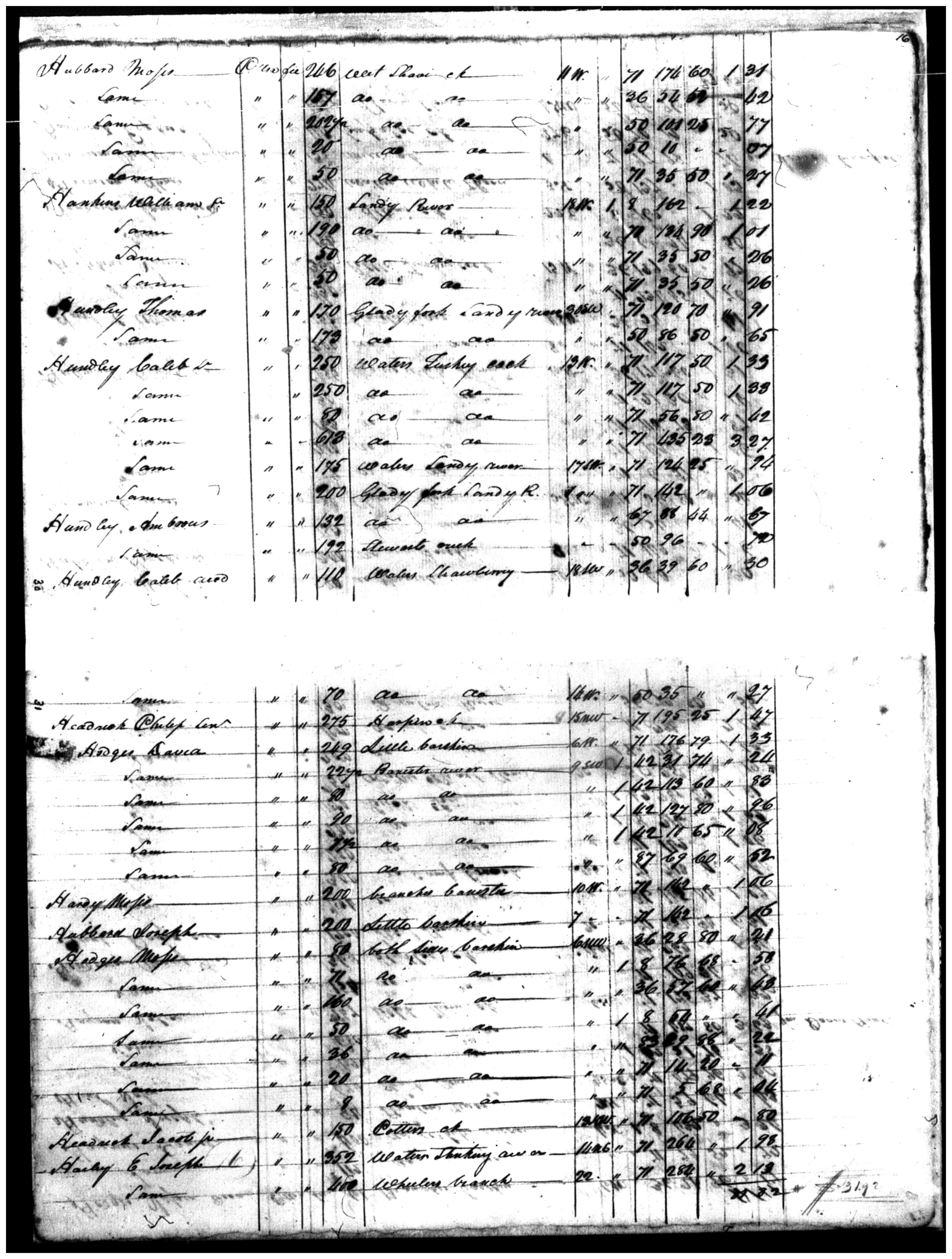 Document