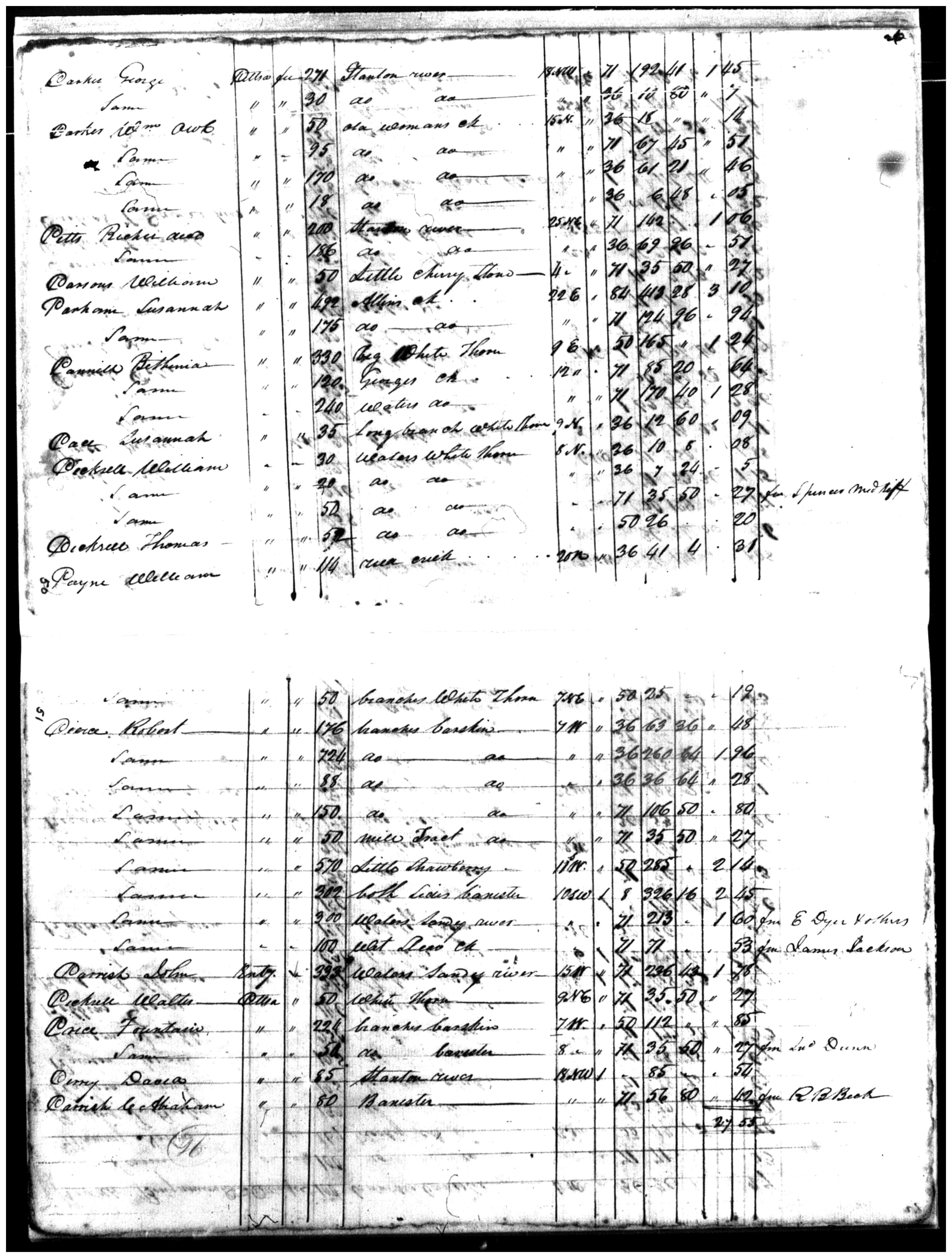 Document
