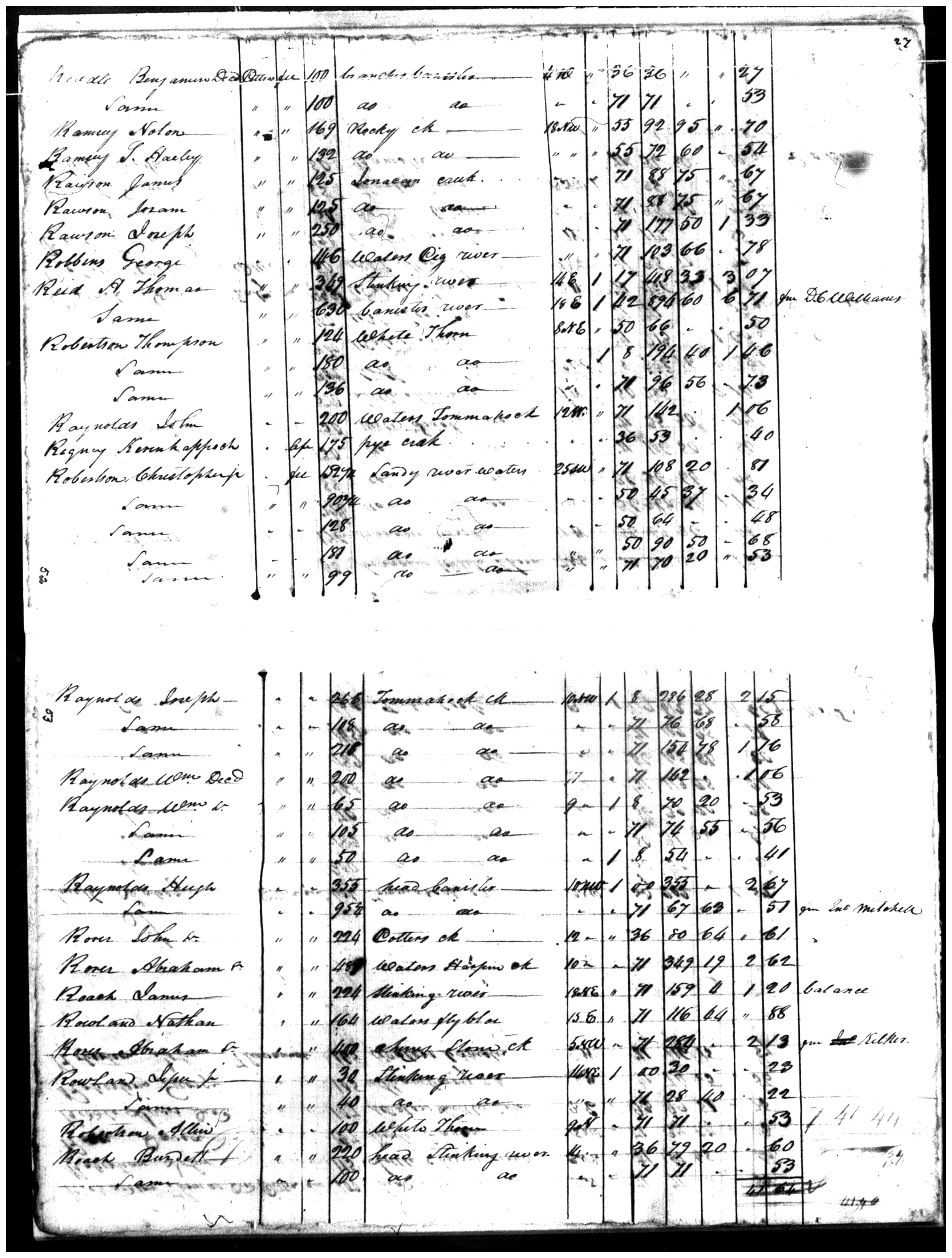 Document