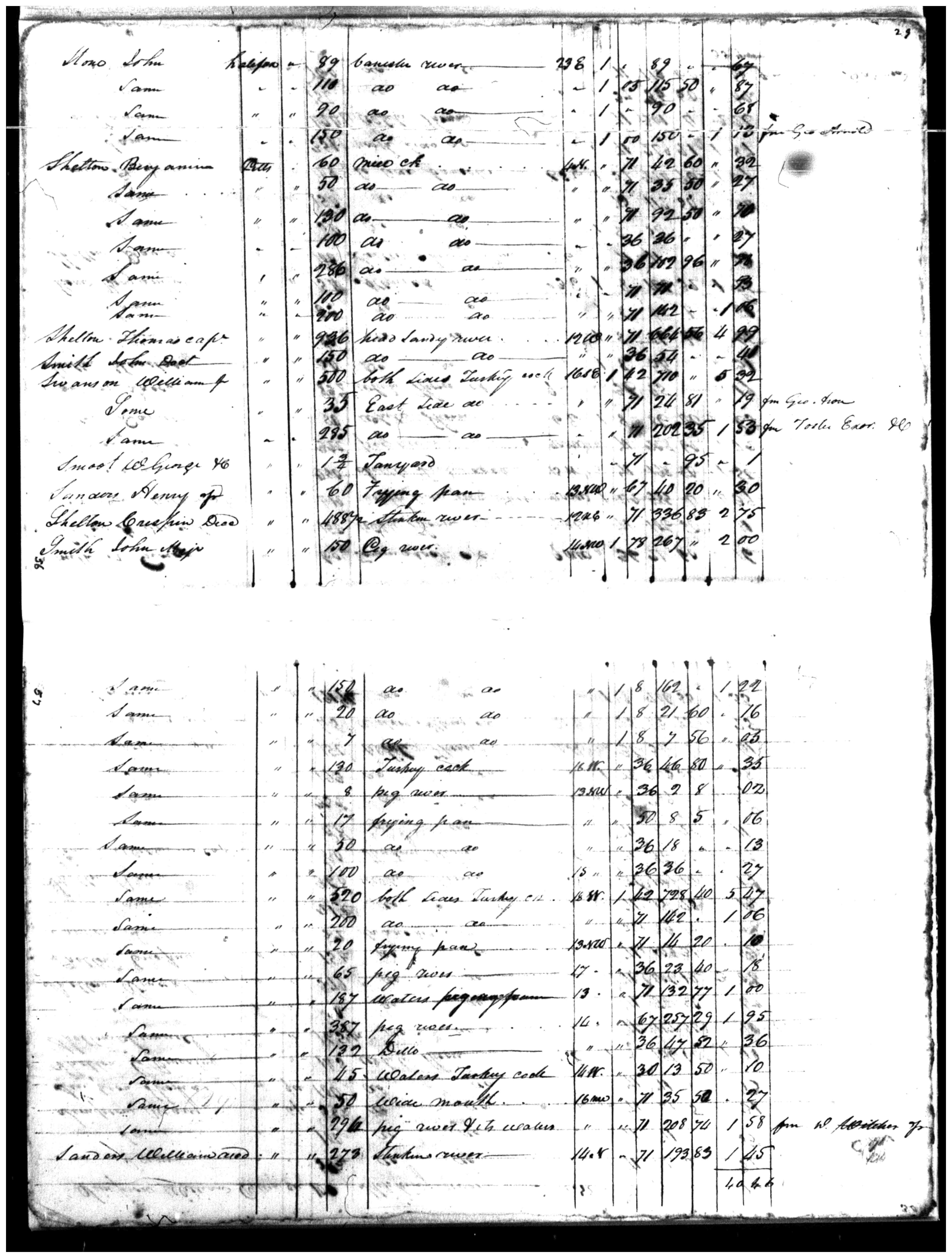 Document