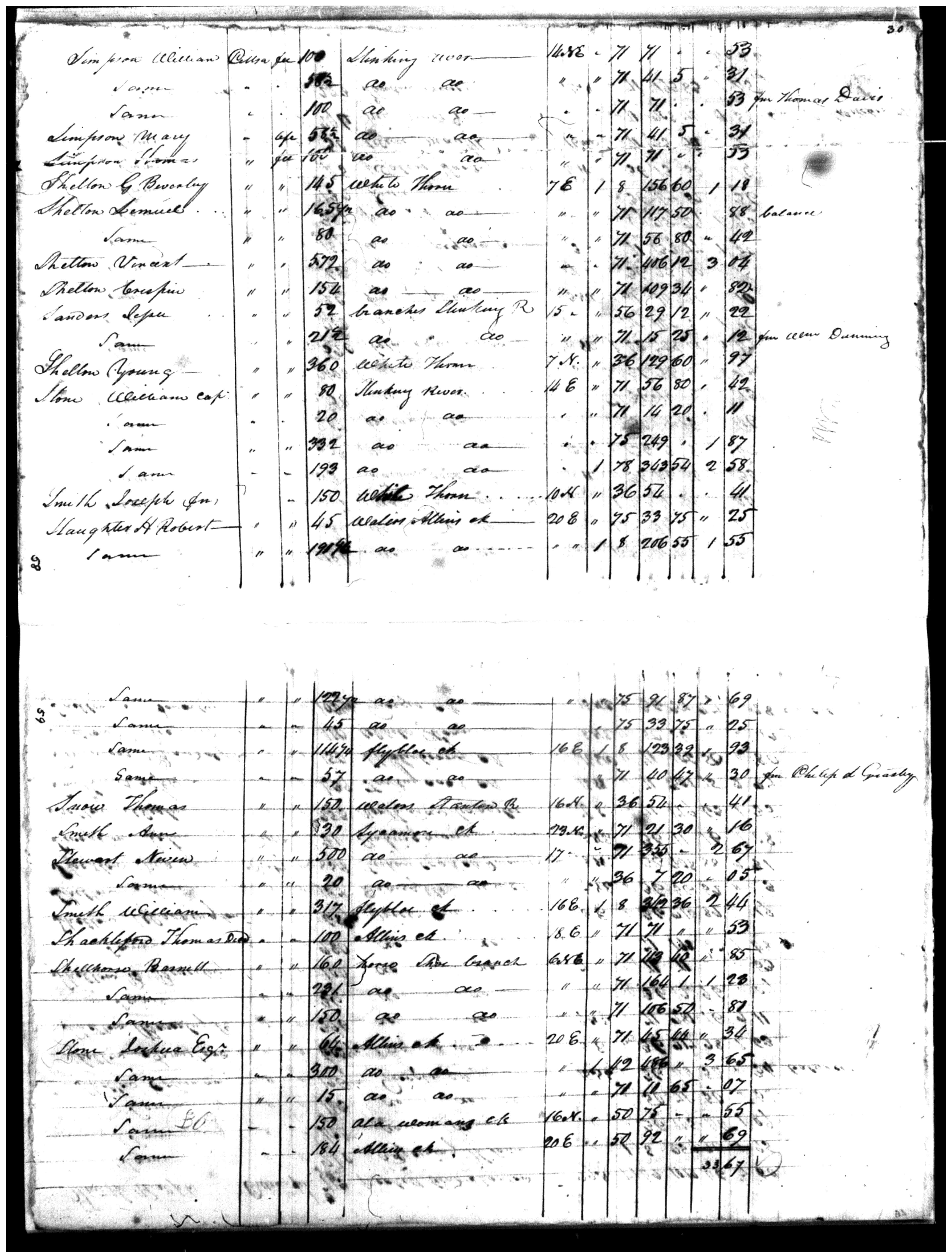 Document
