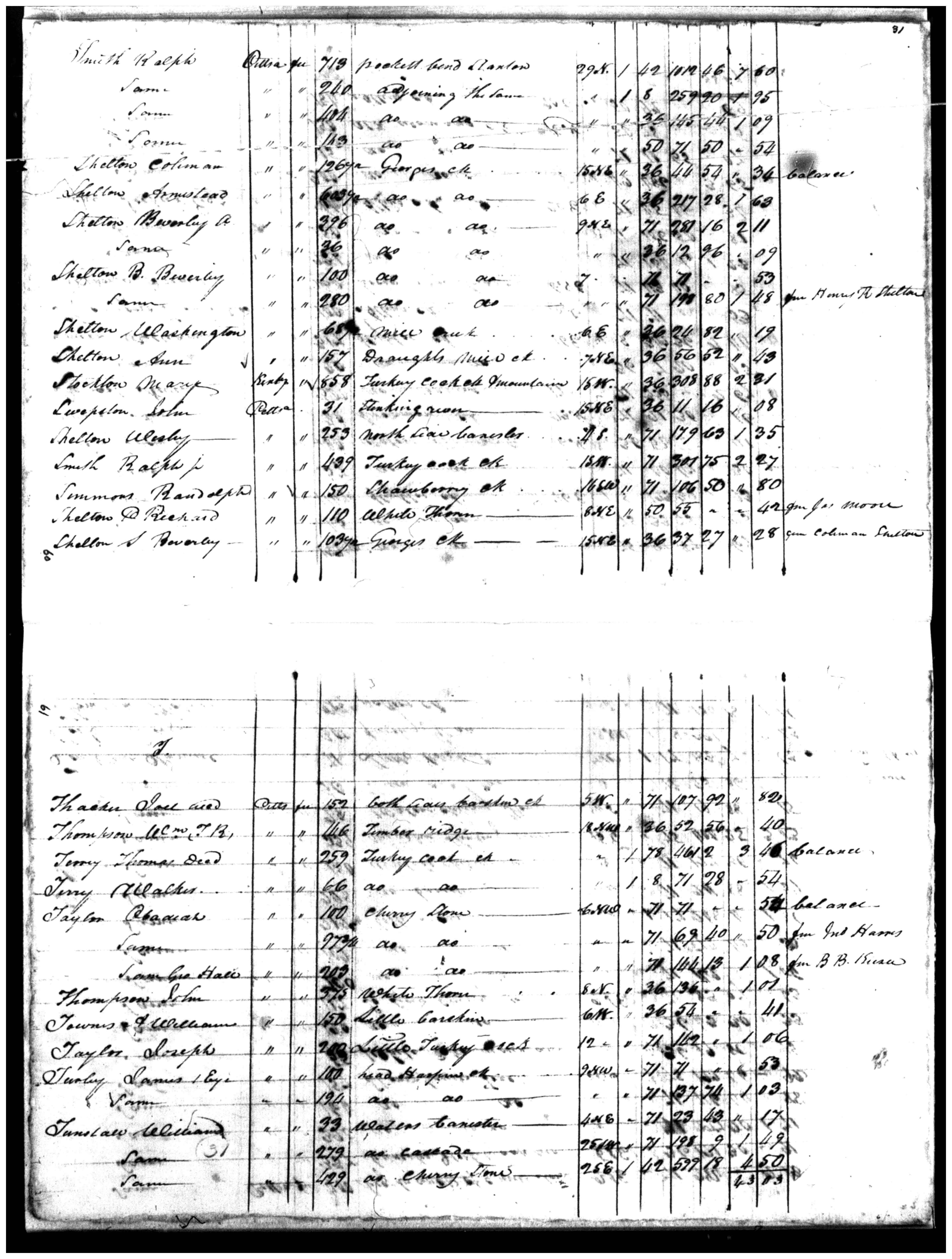 Document