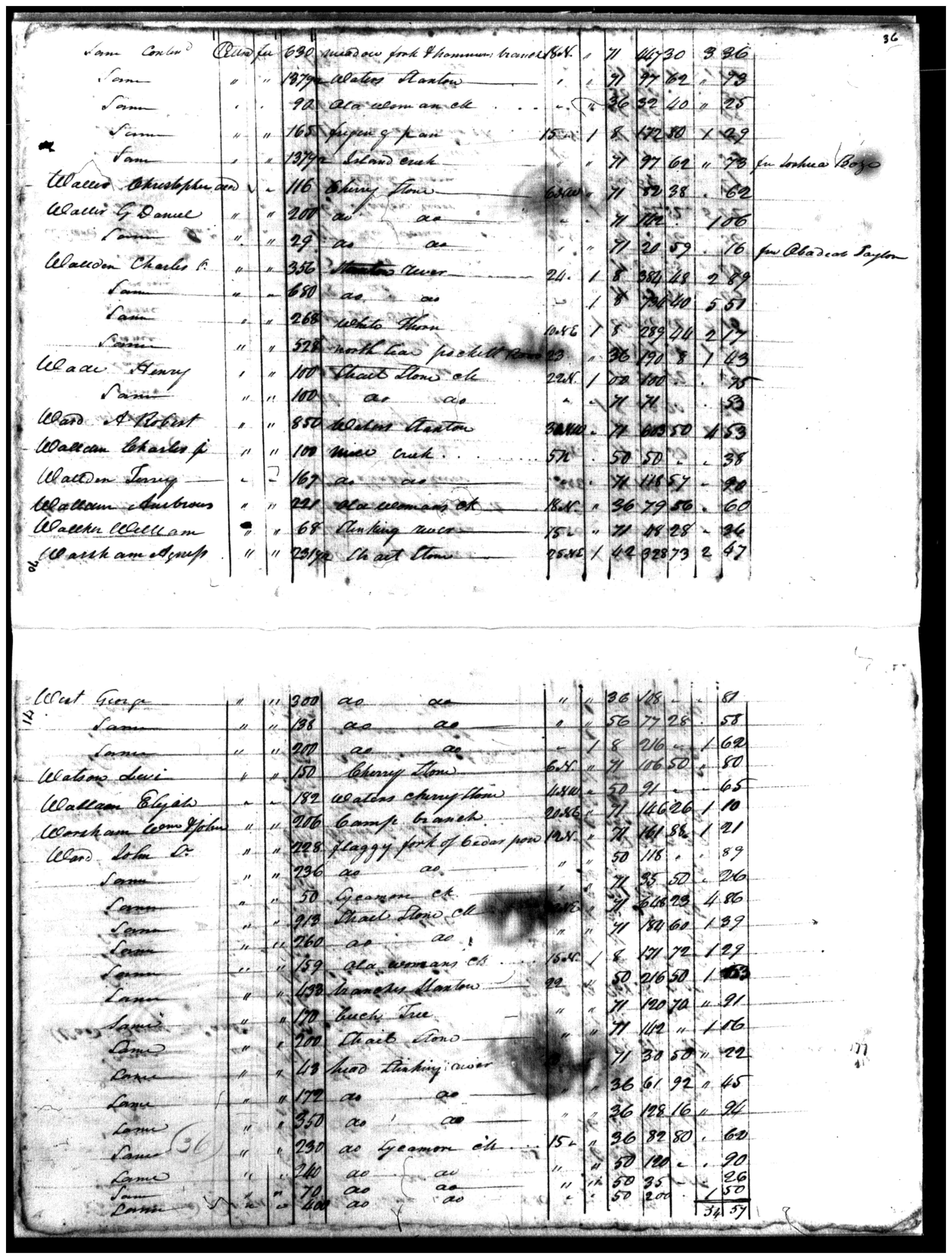 Document