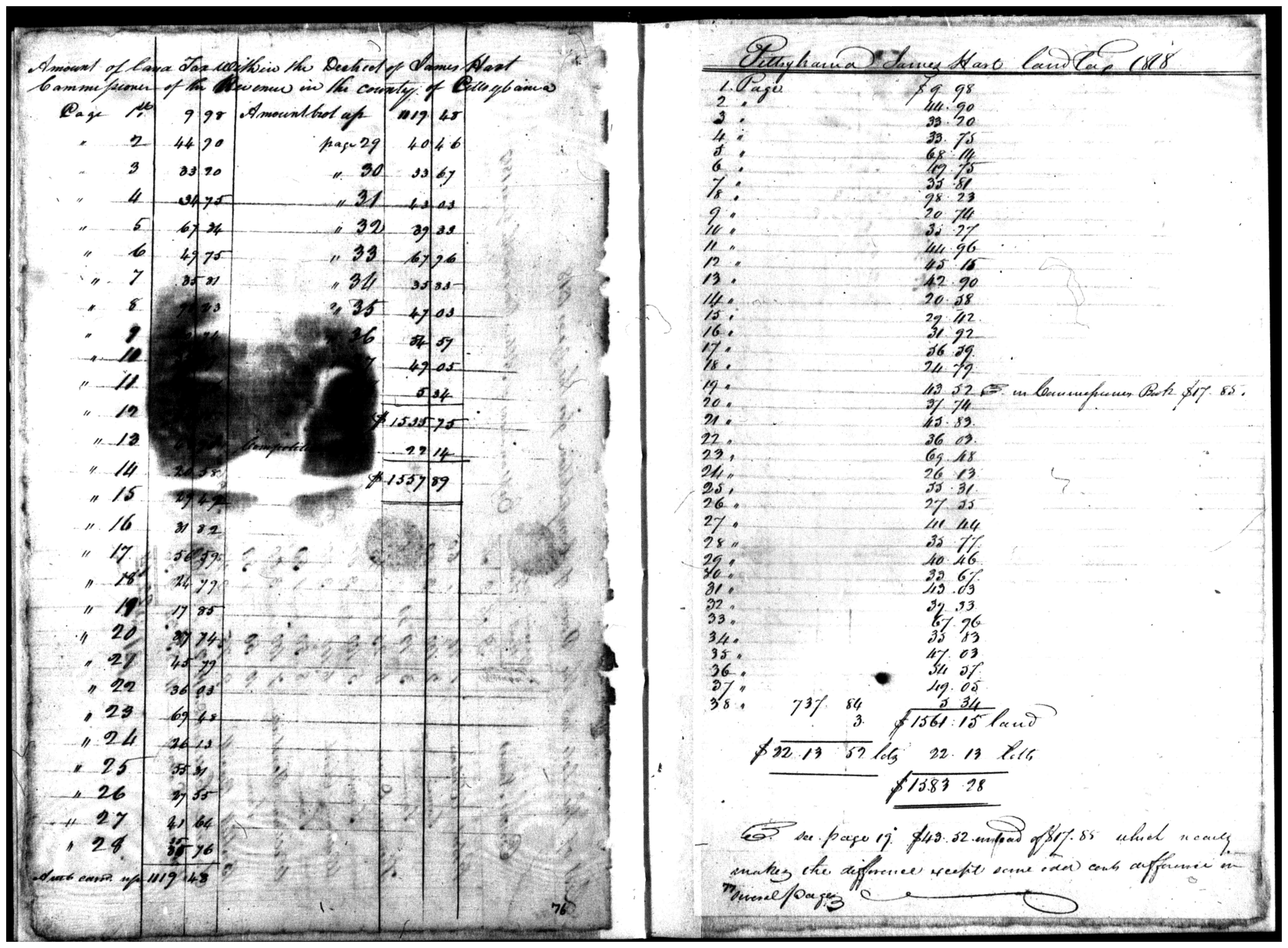 Document