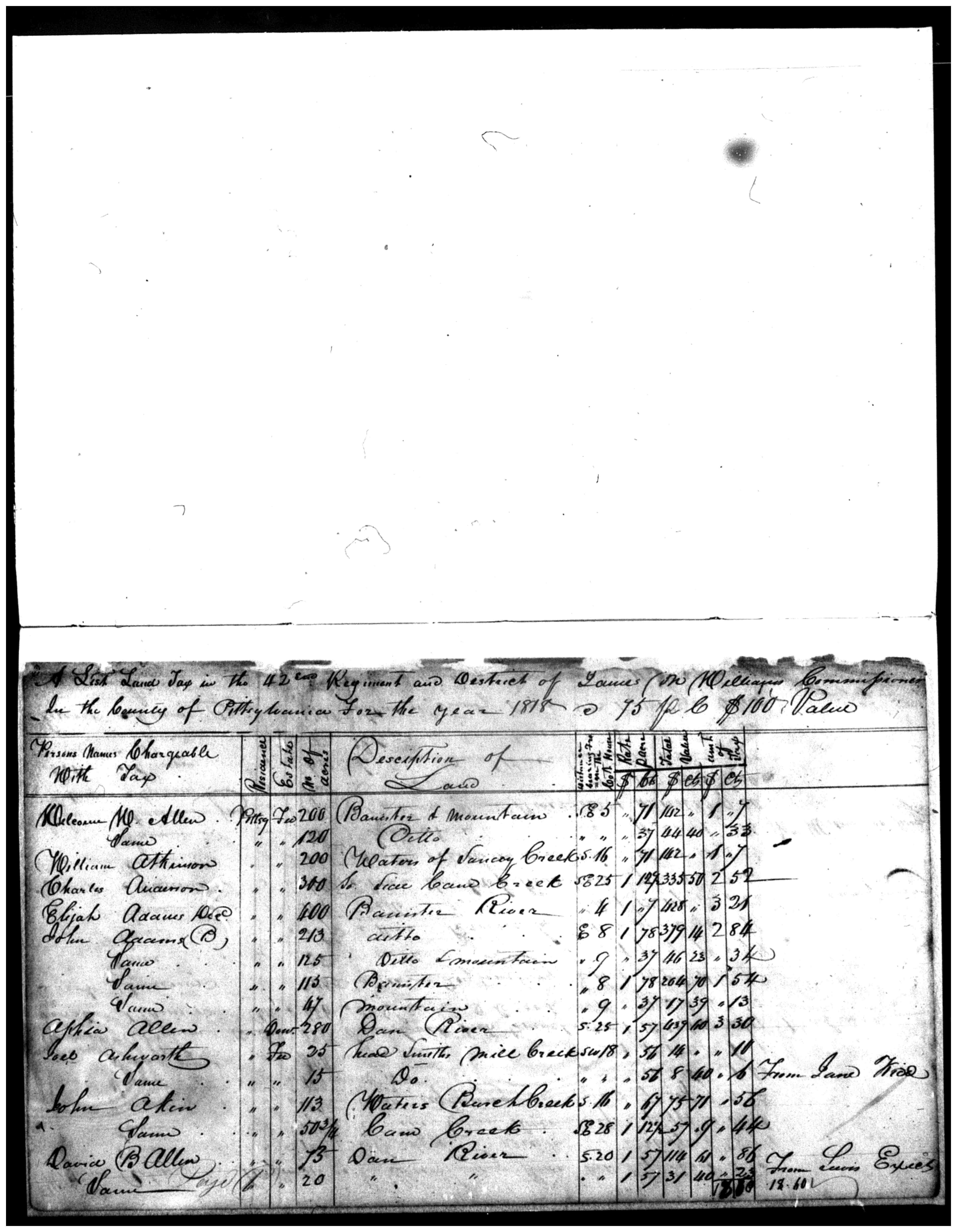 Document