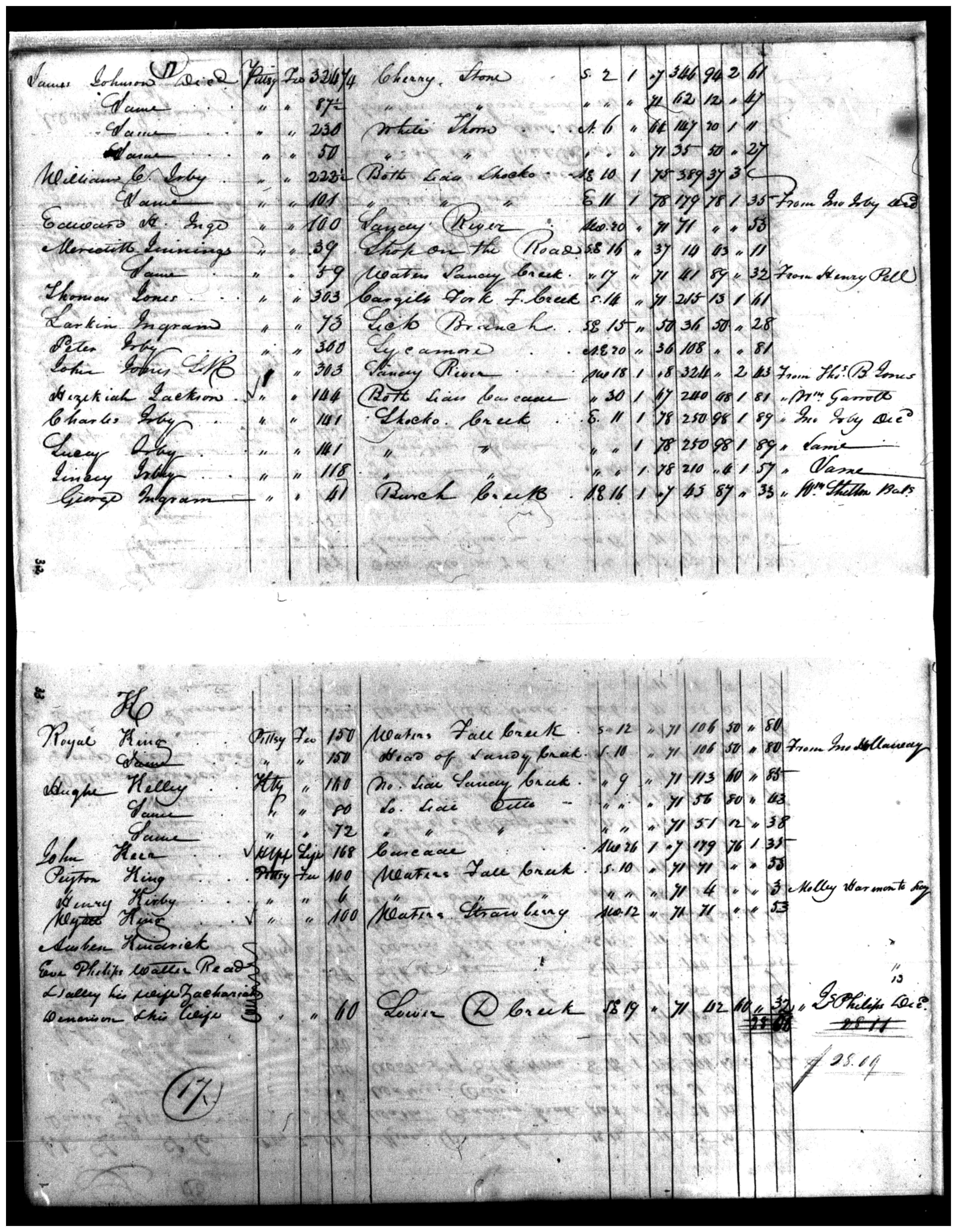 Document
