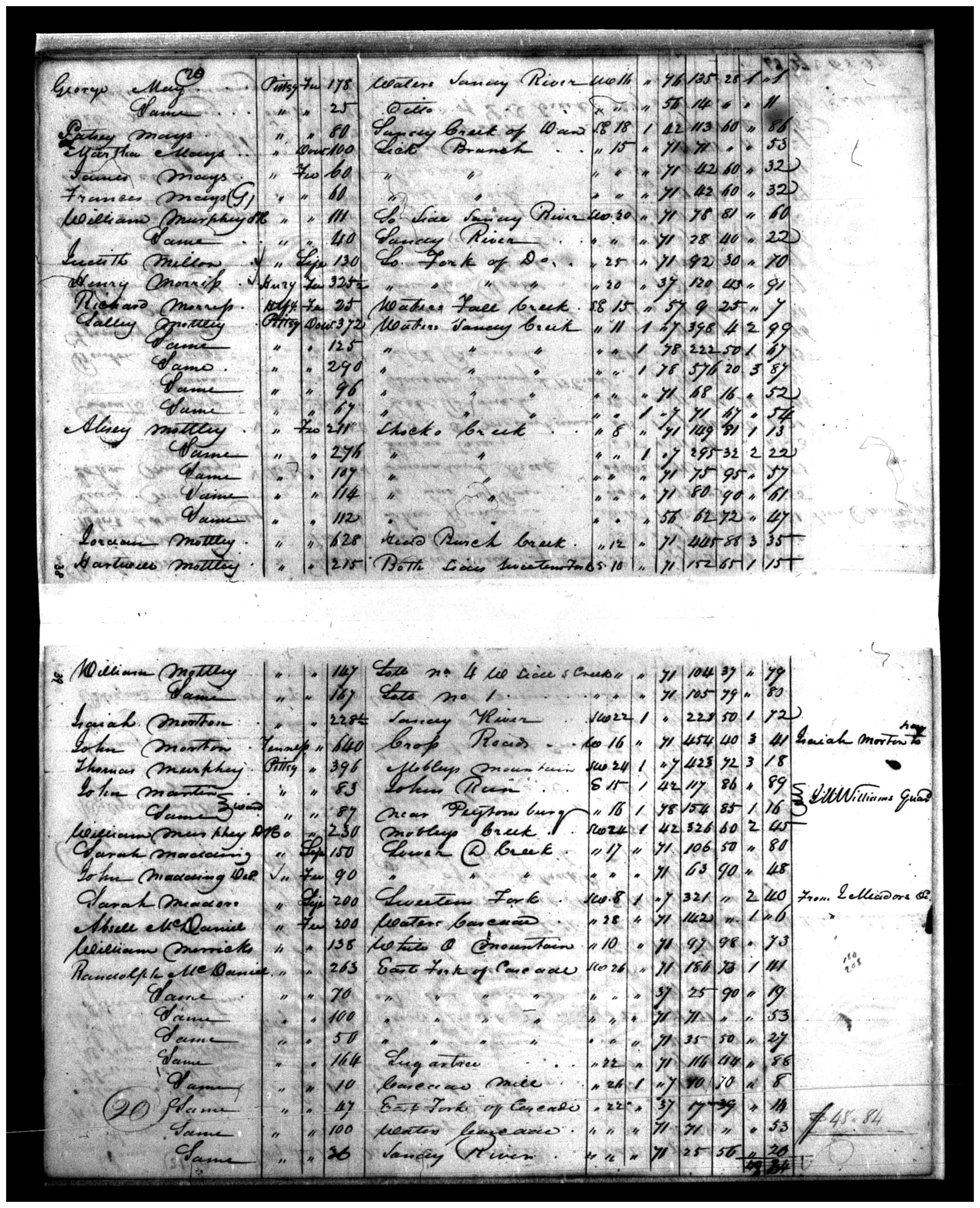 Document
