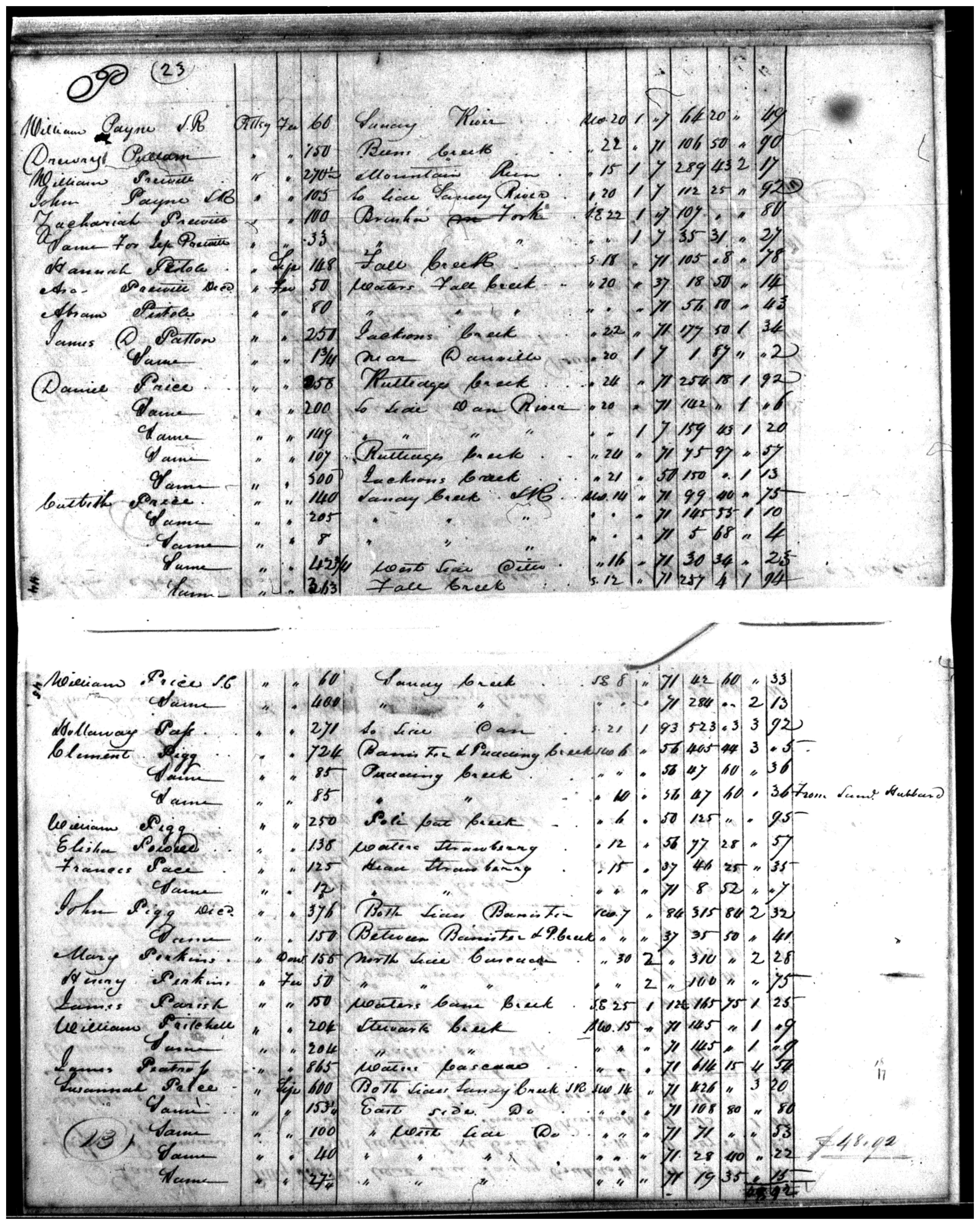 Document