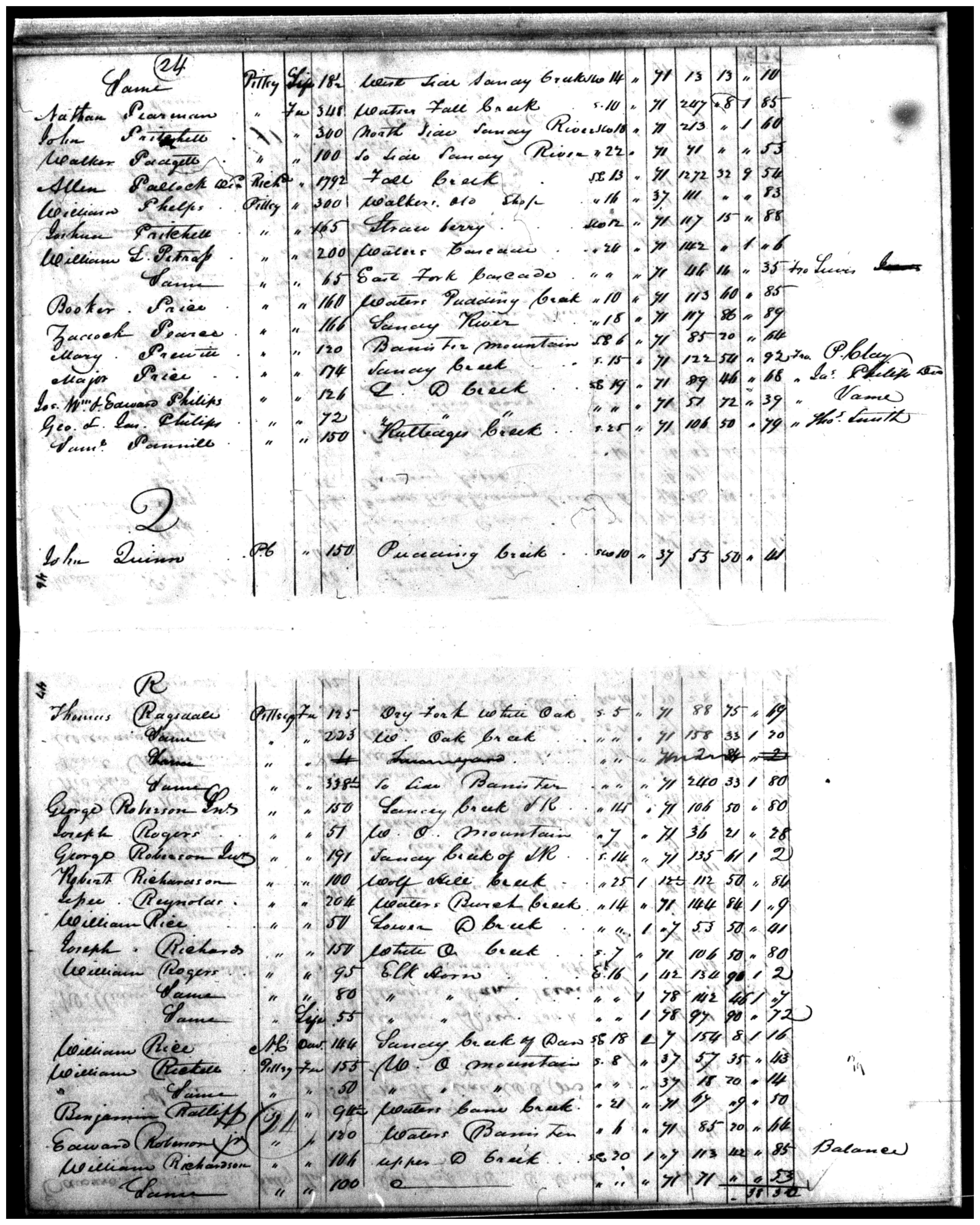 Document