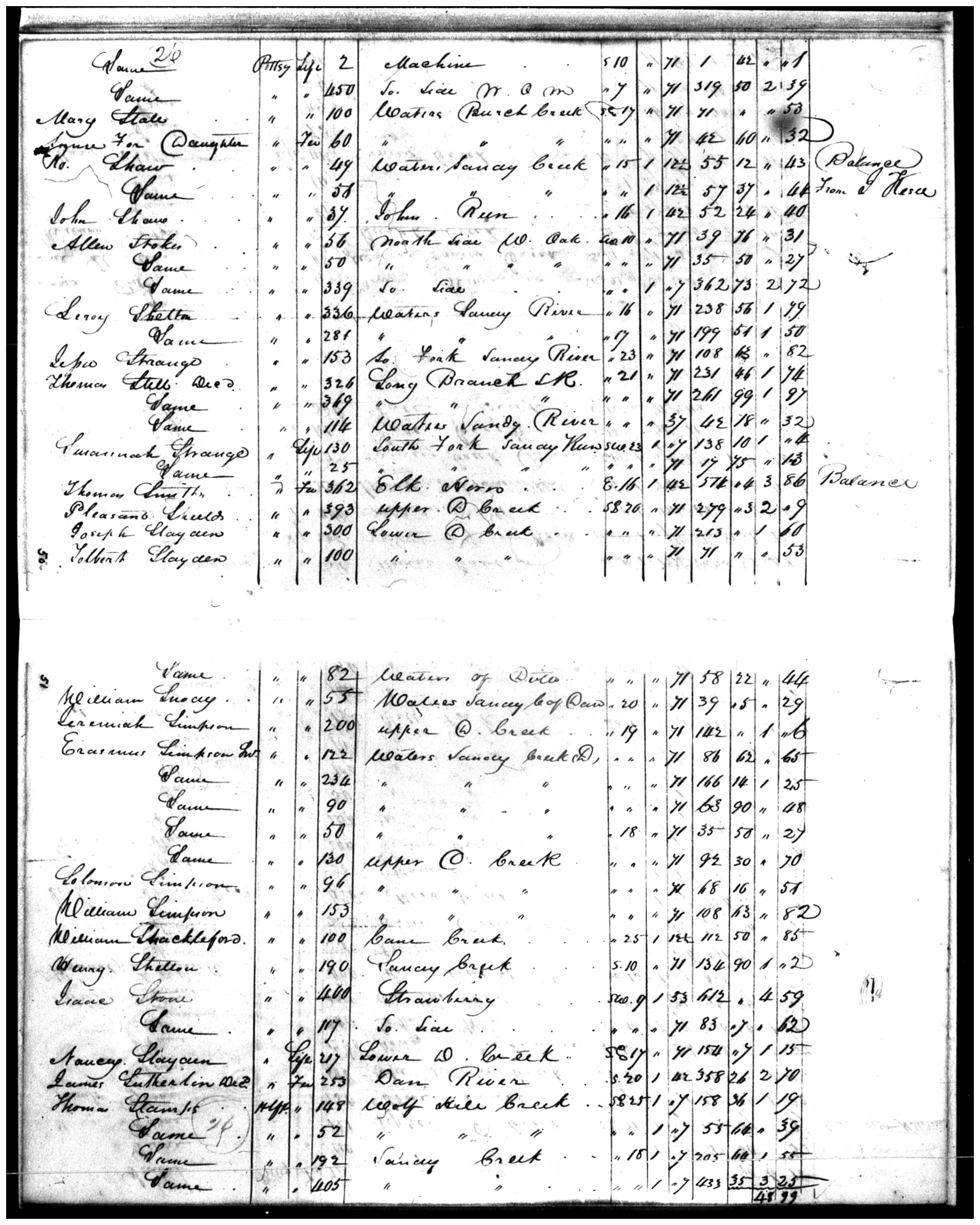 Document