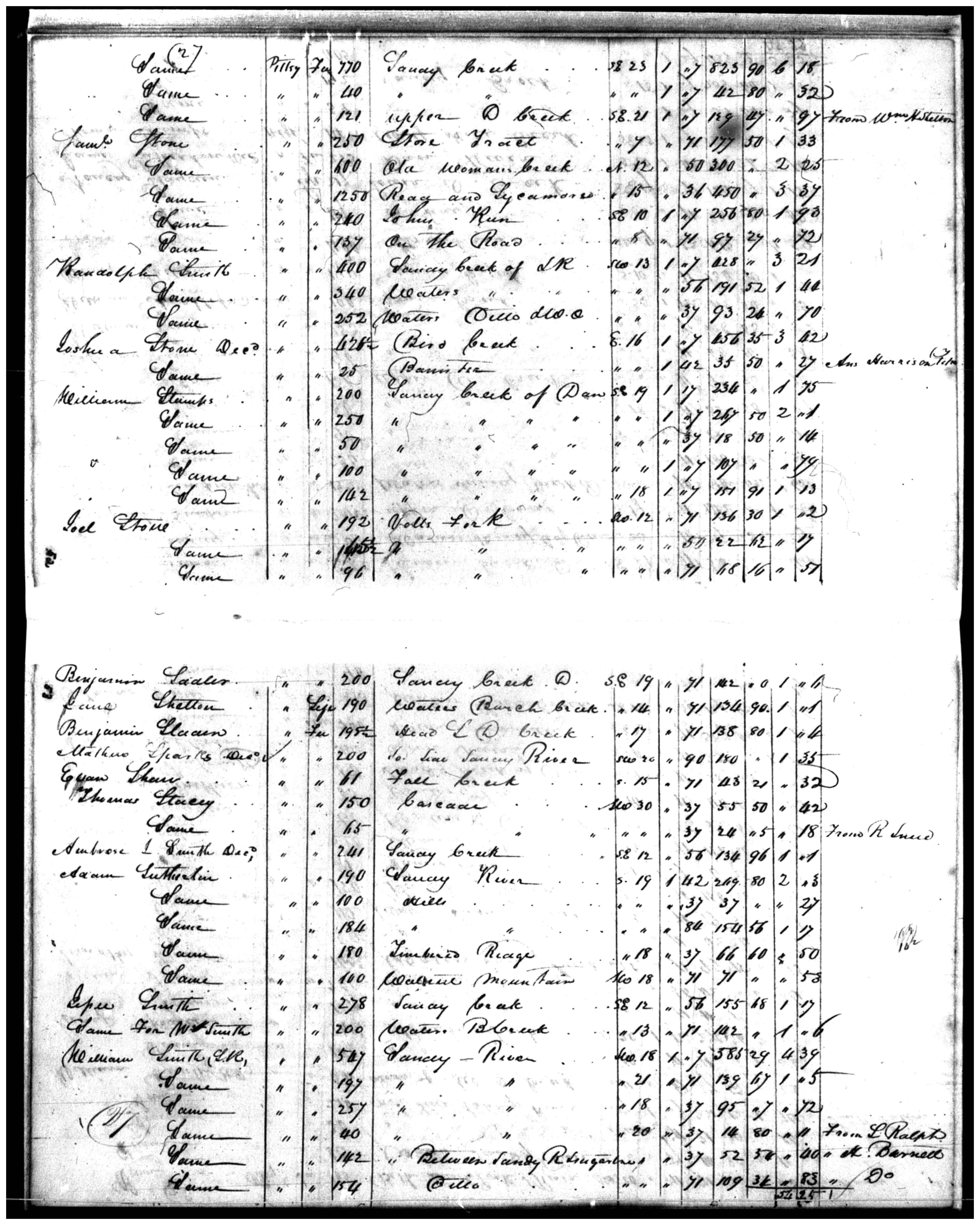 Document