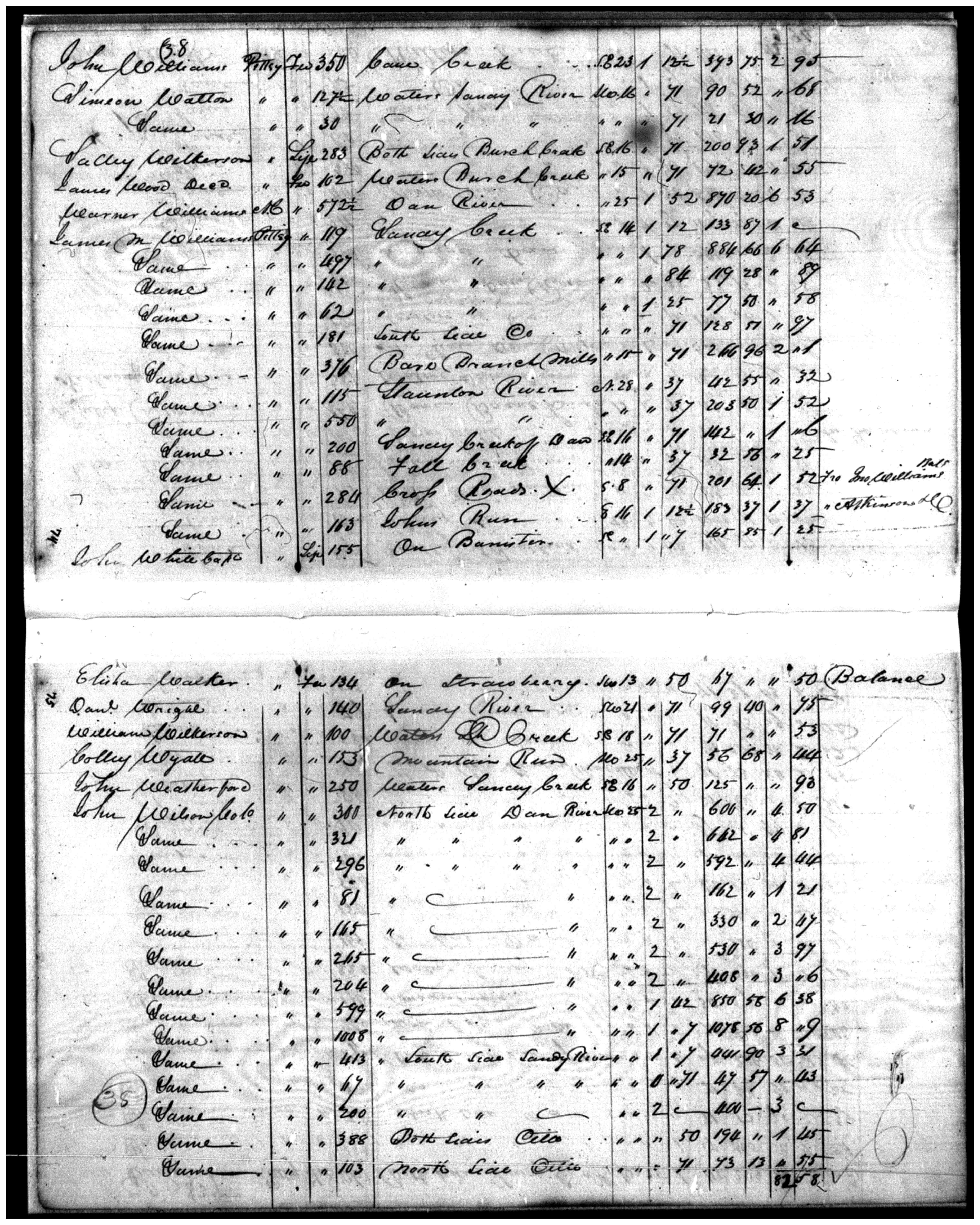 Document