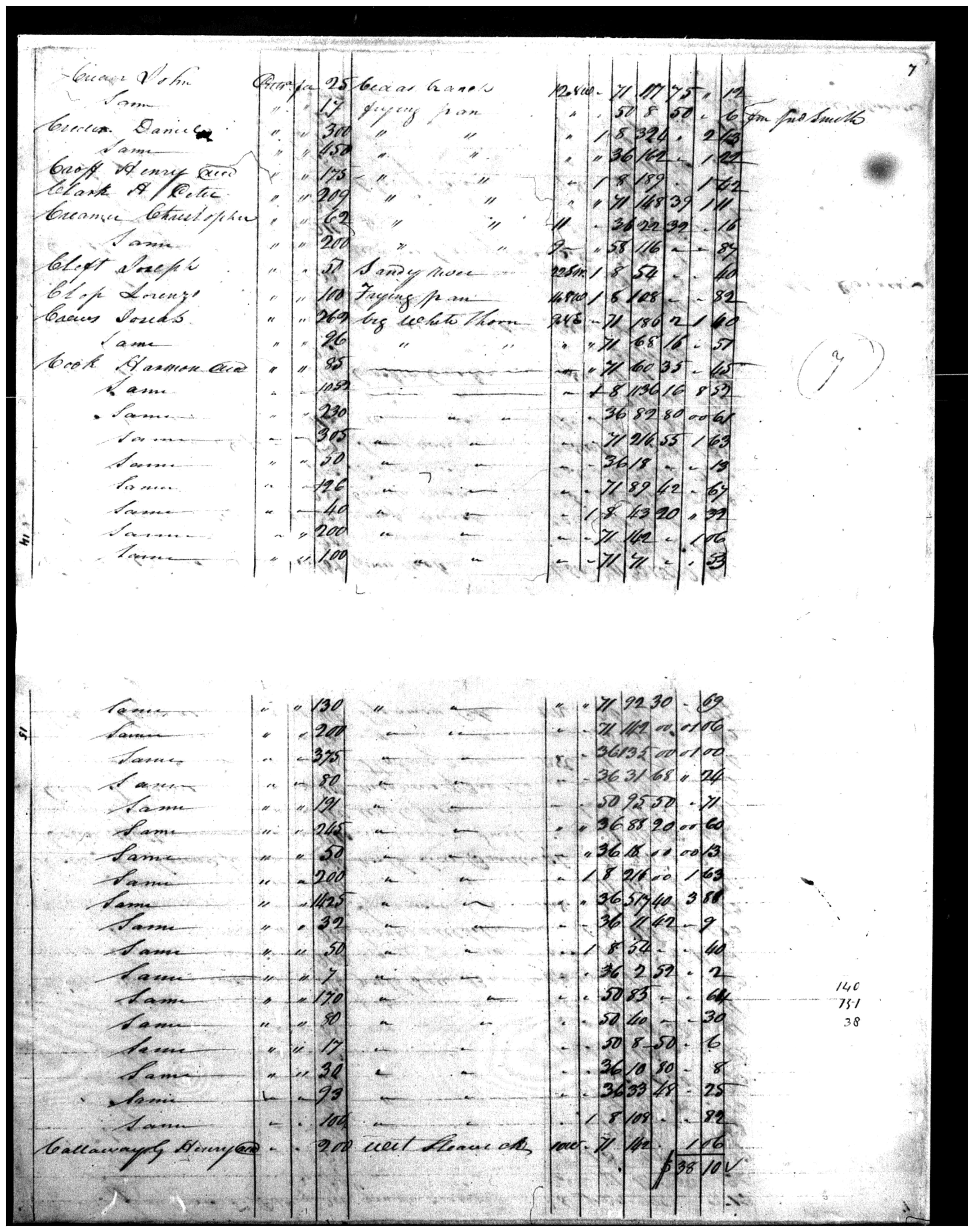 Document