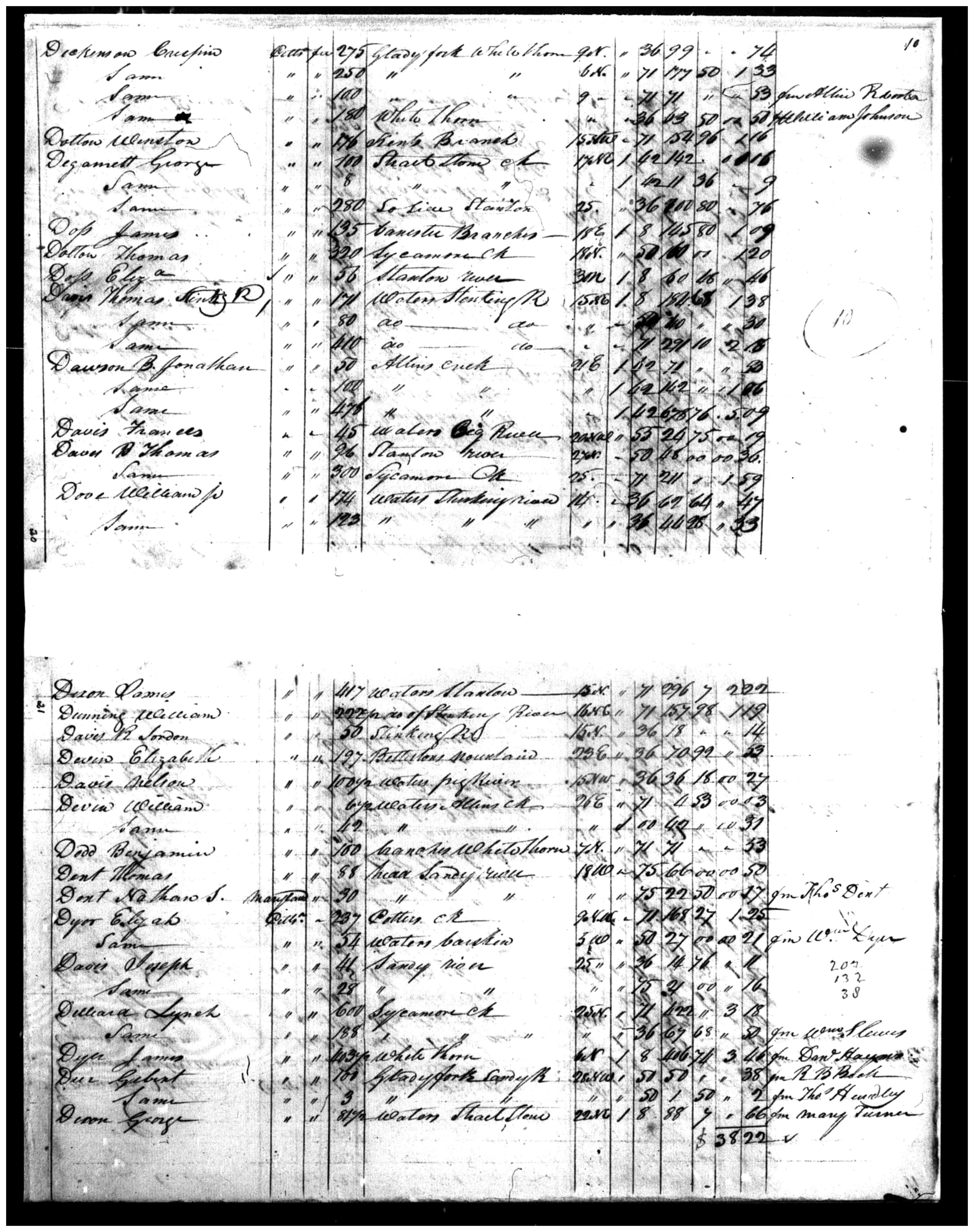 Document