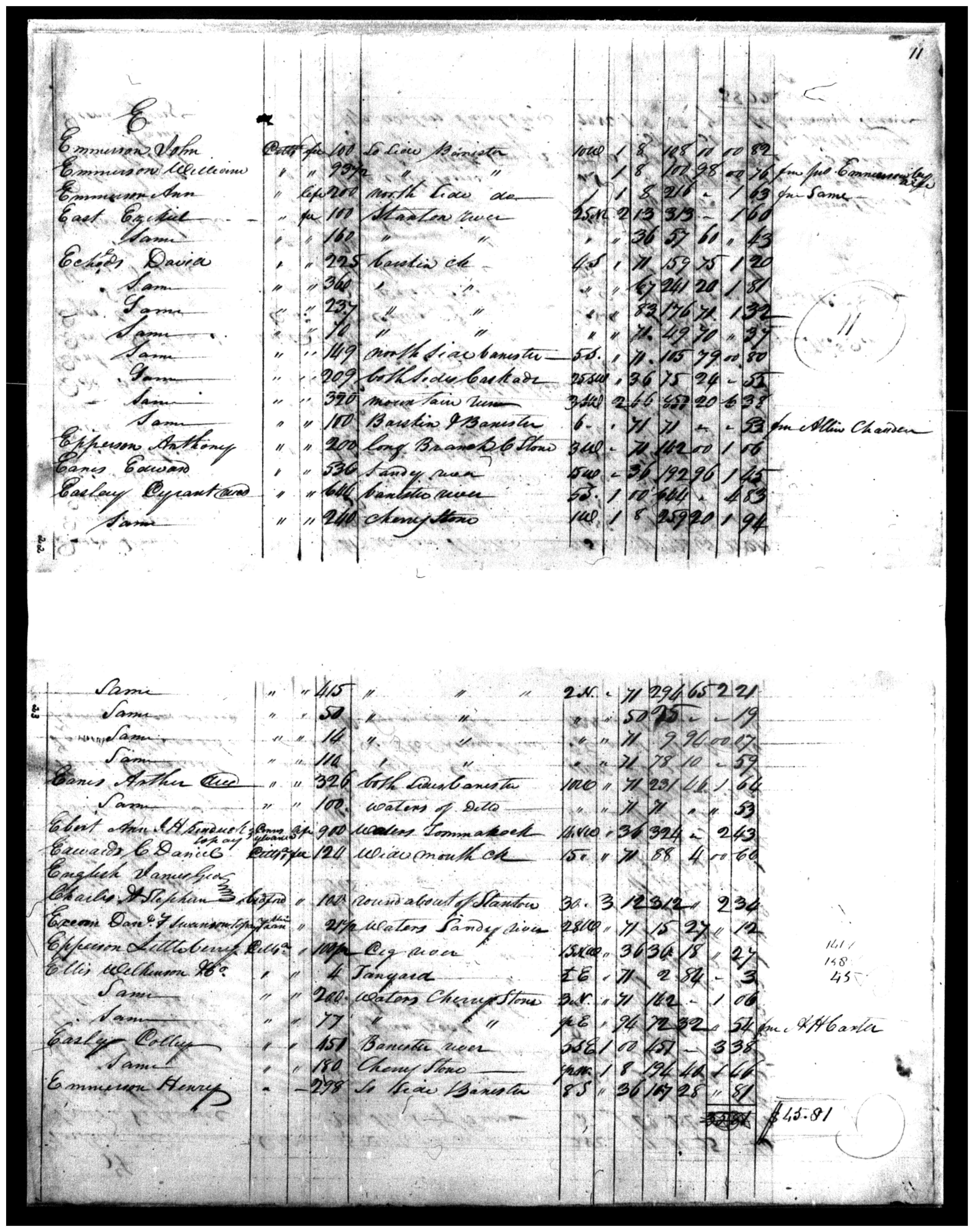 Document