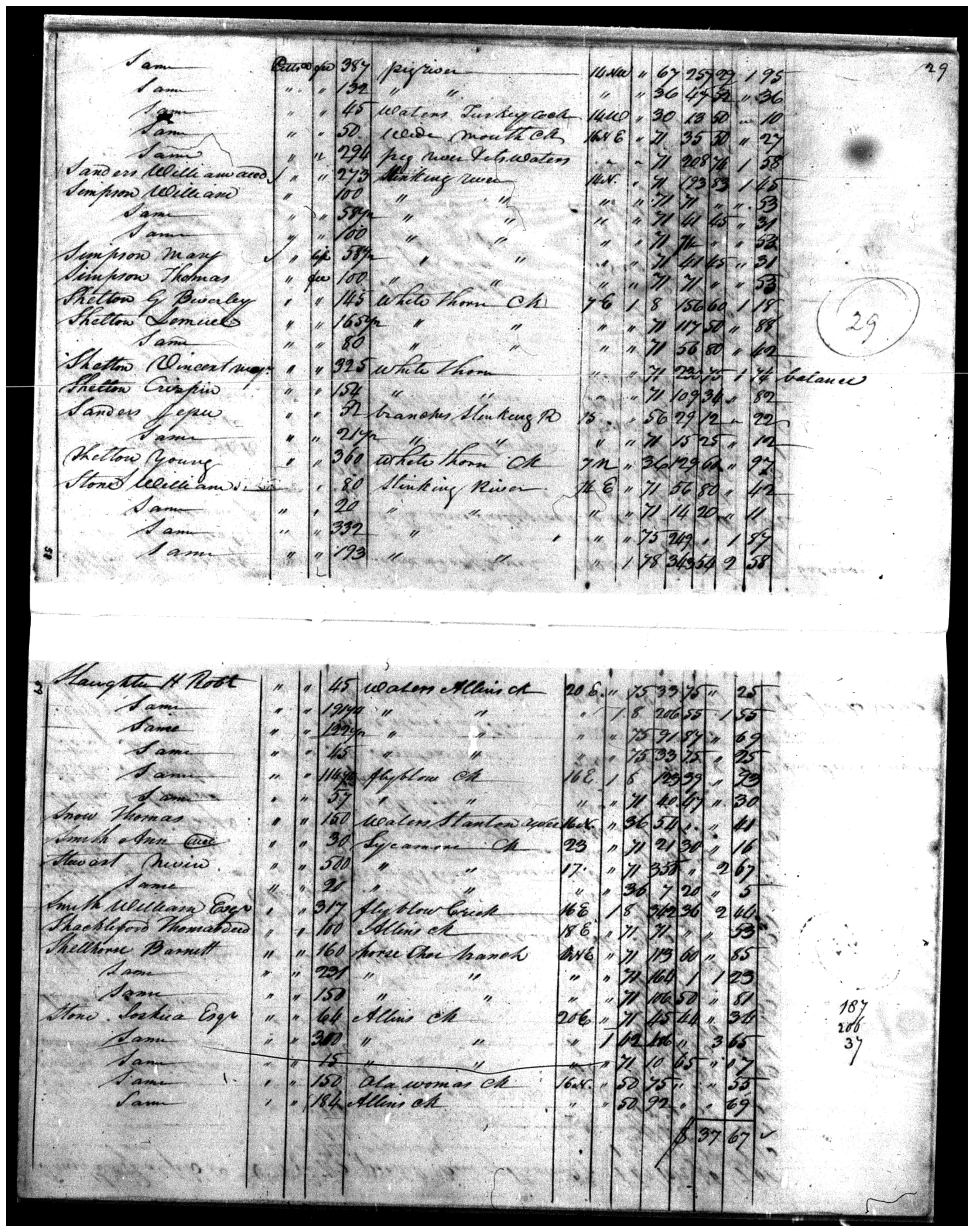 Document