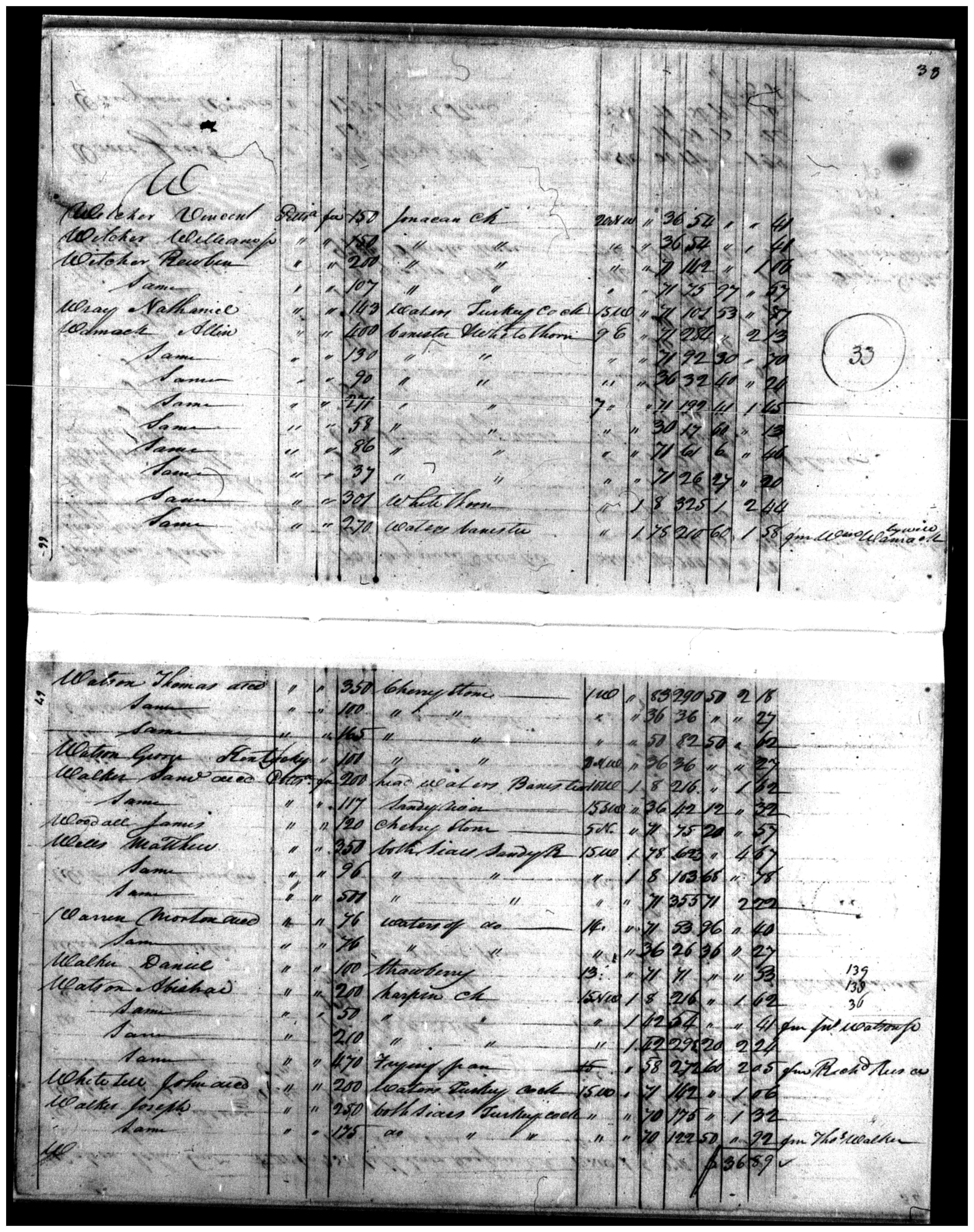 Document