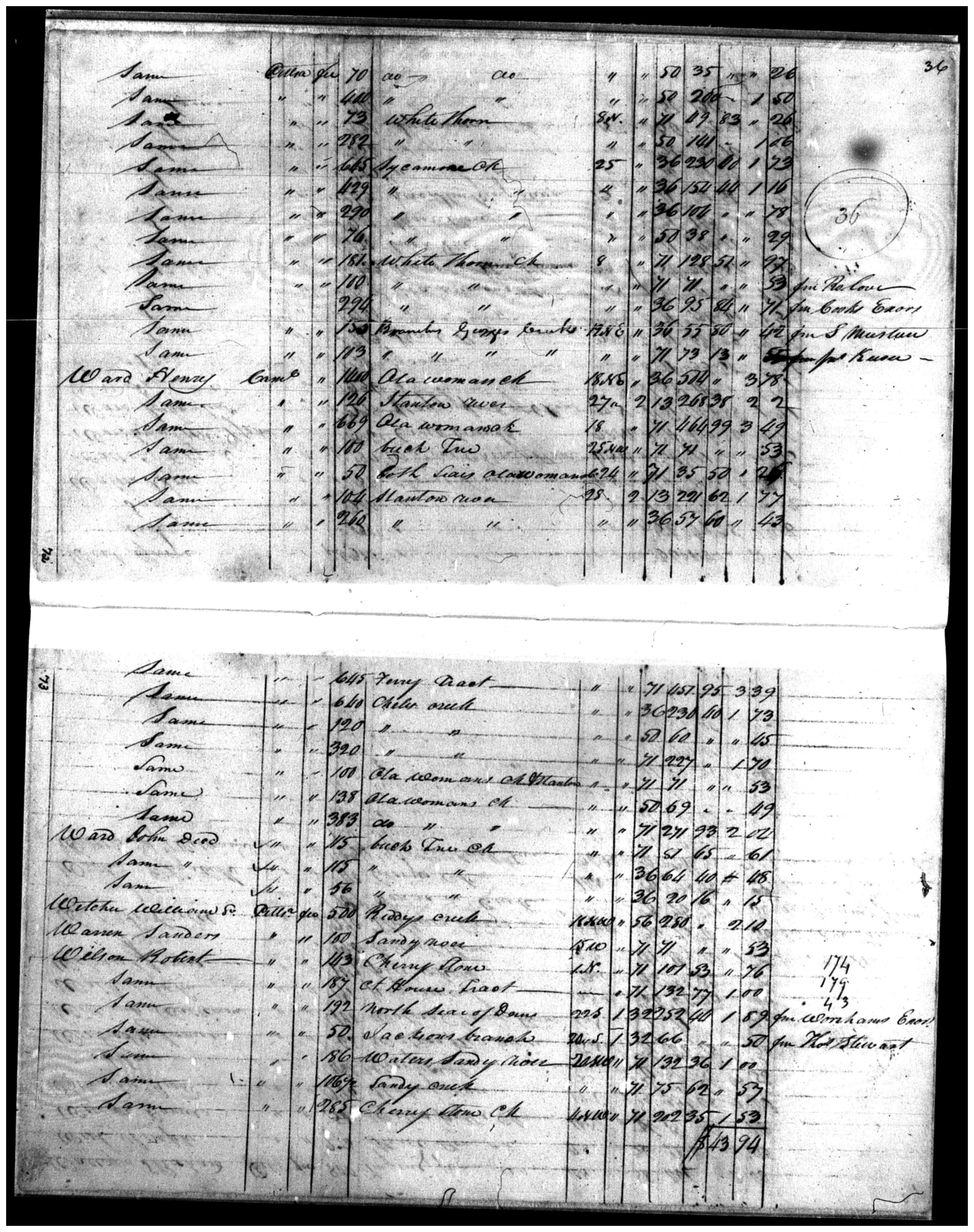 Document