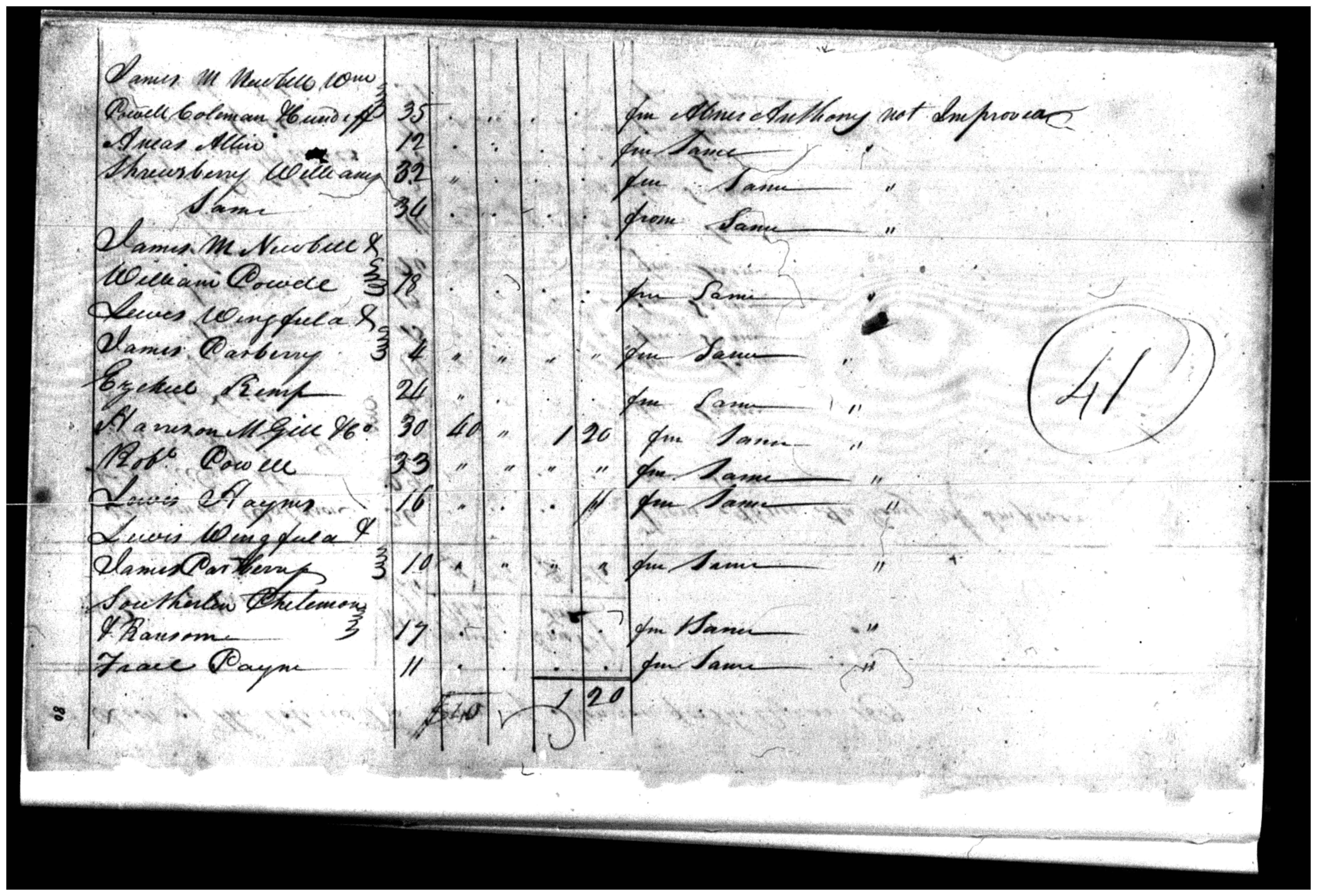 Document