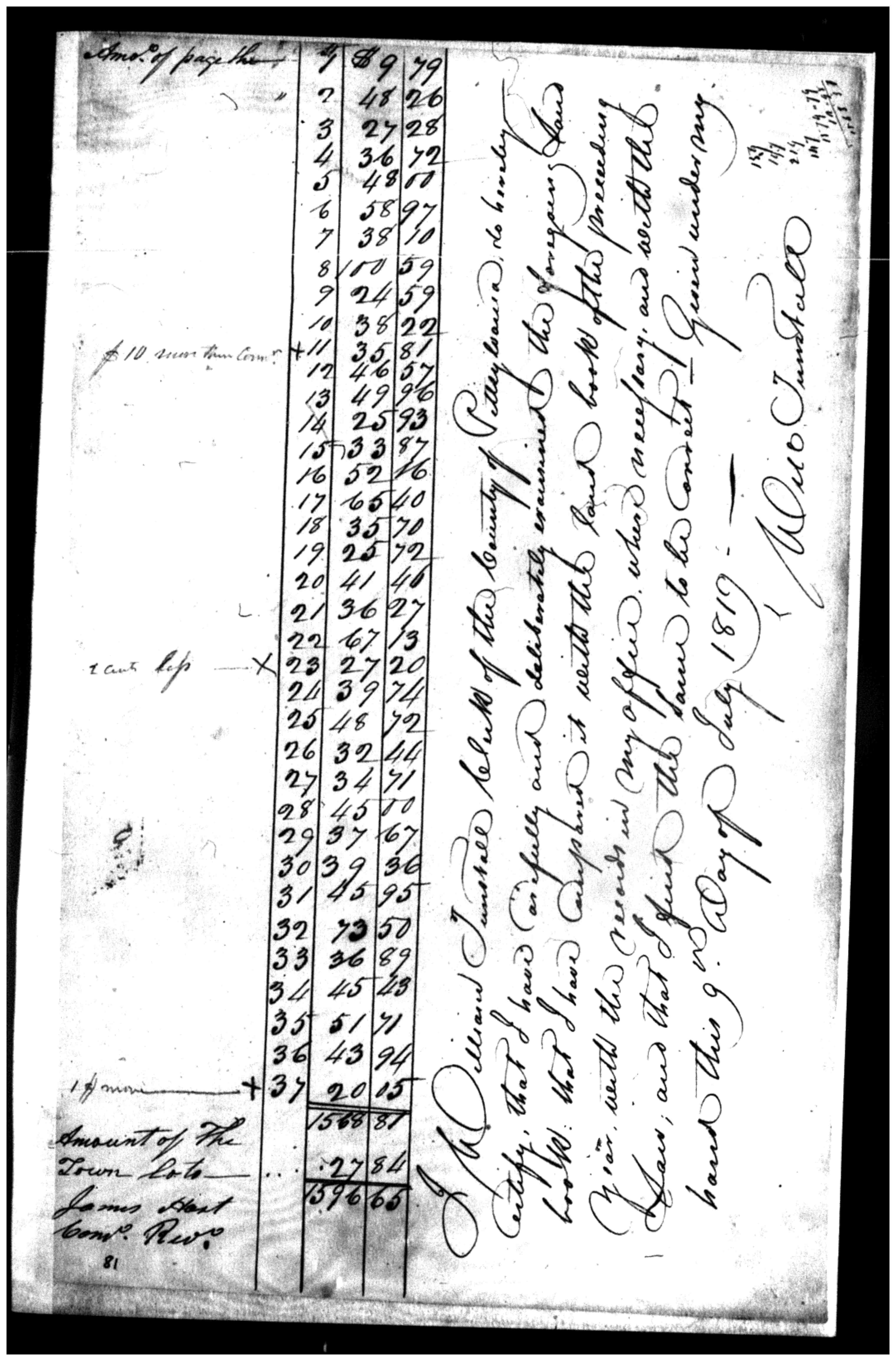 Document