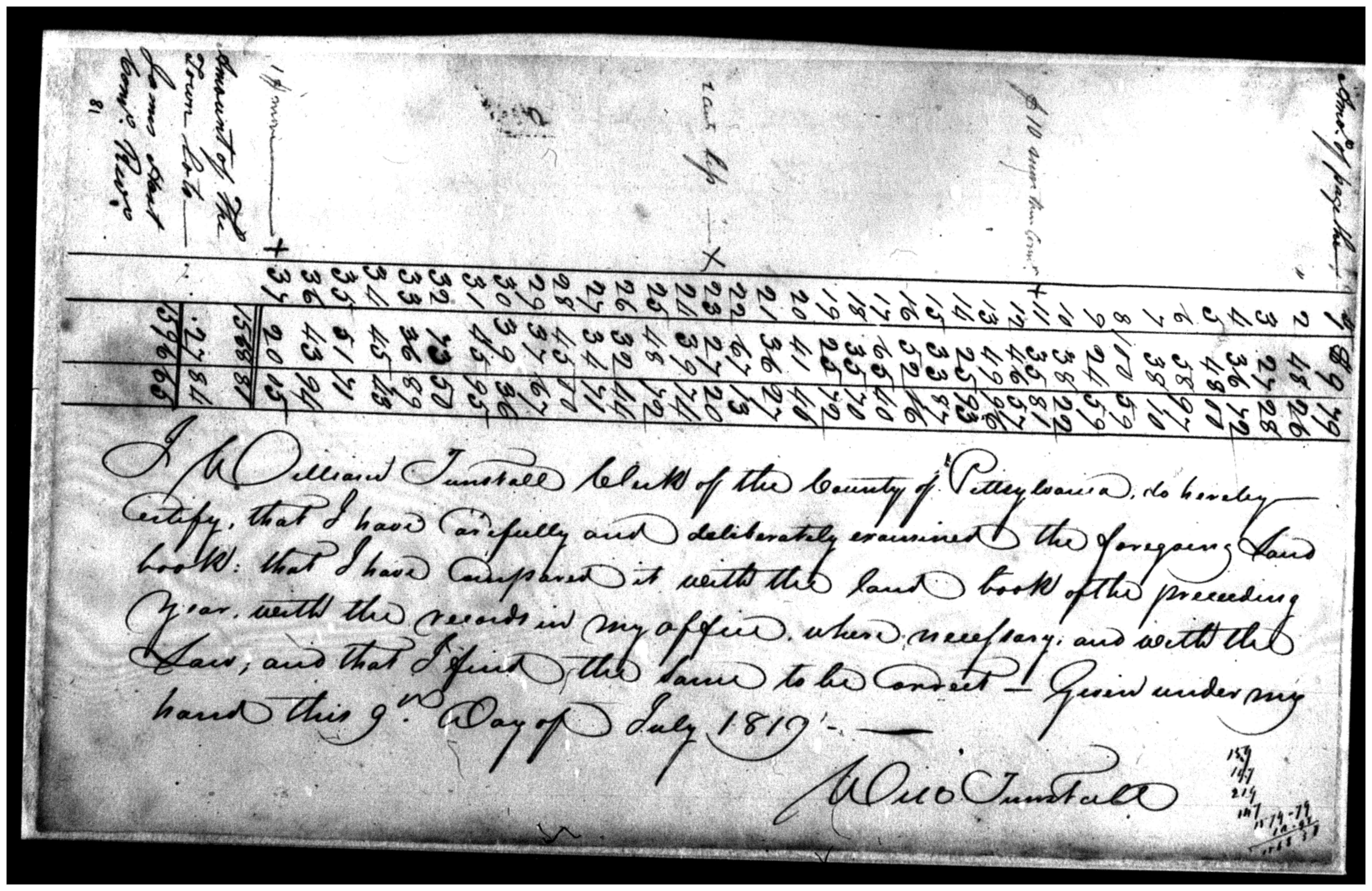 Document