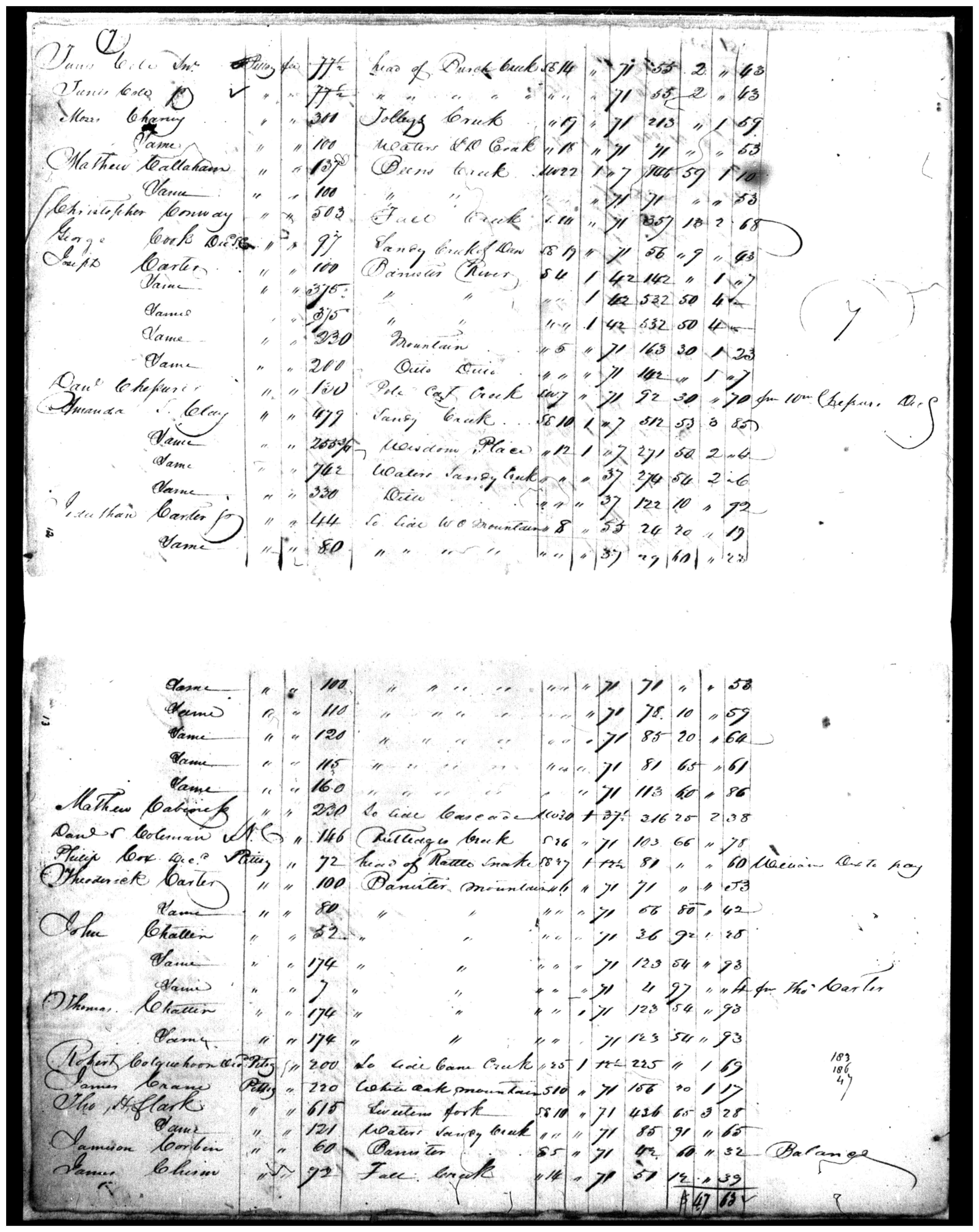 Document