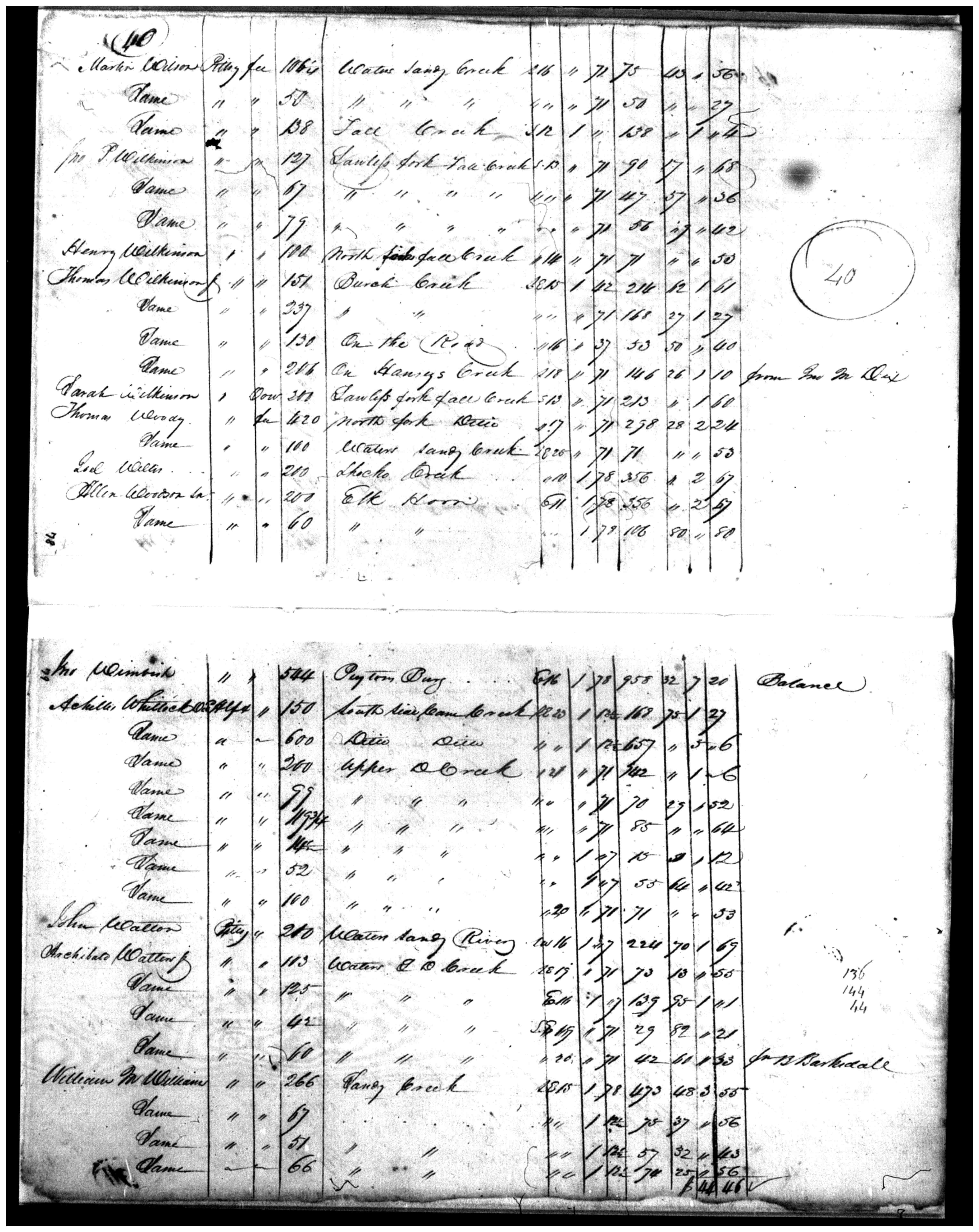 Document