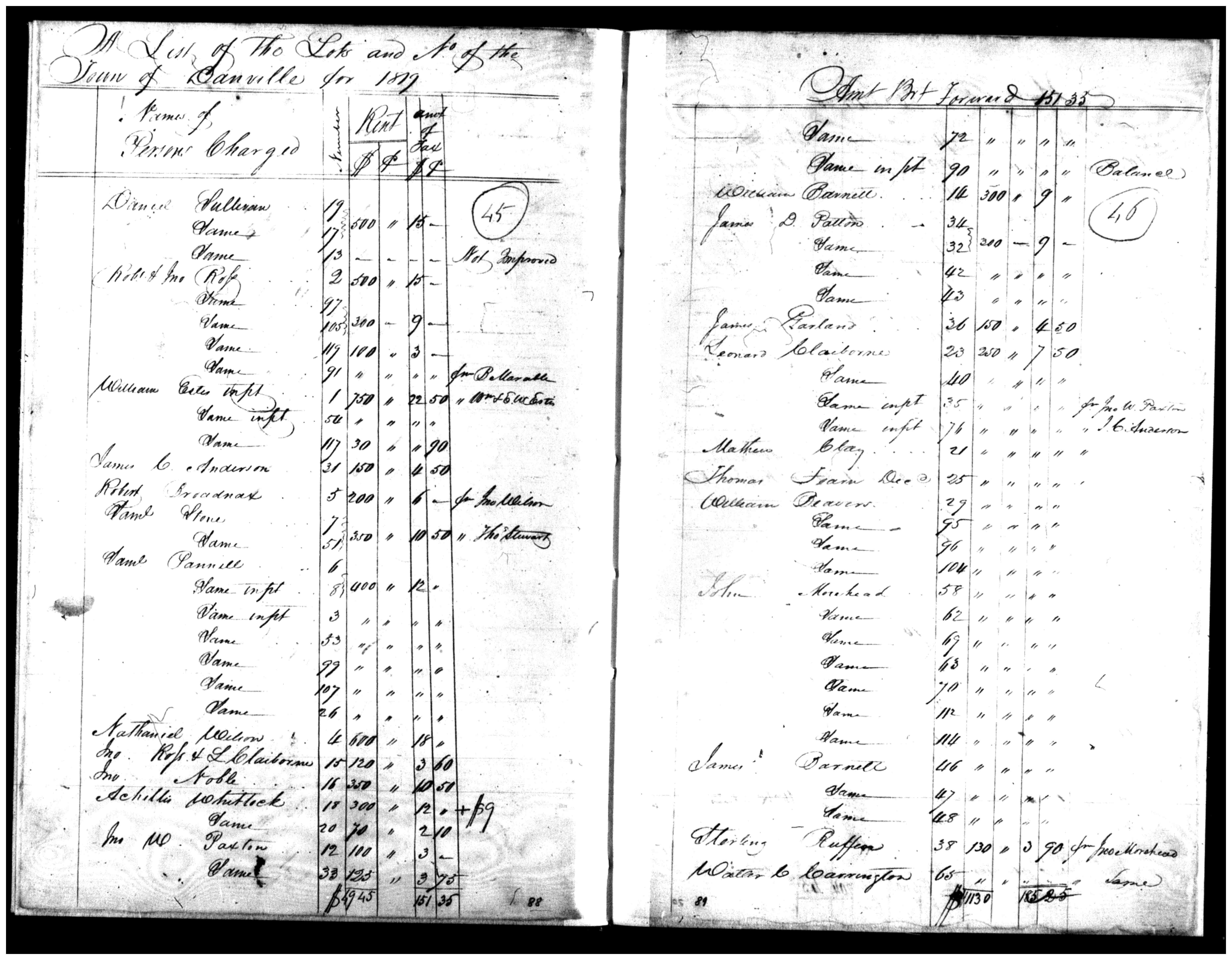 Document