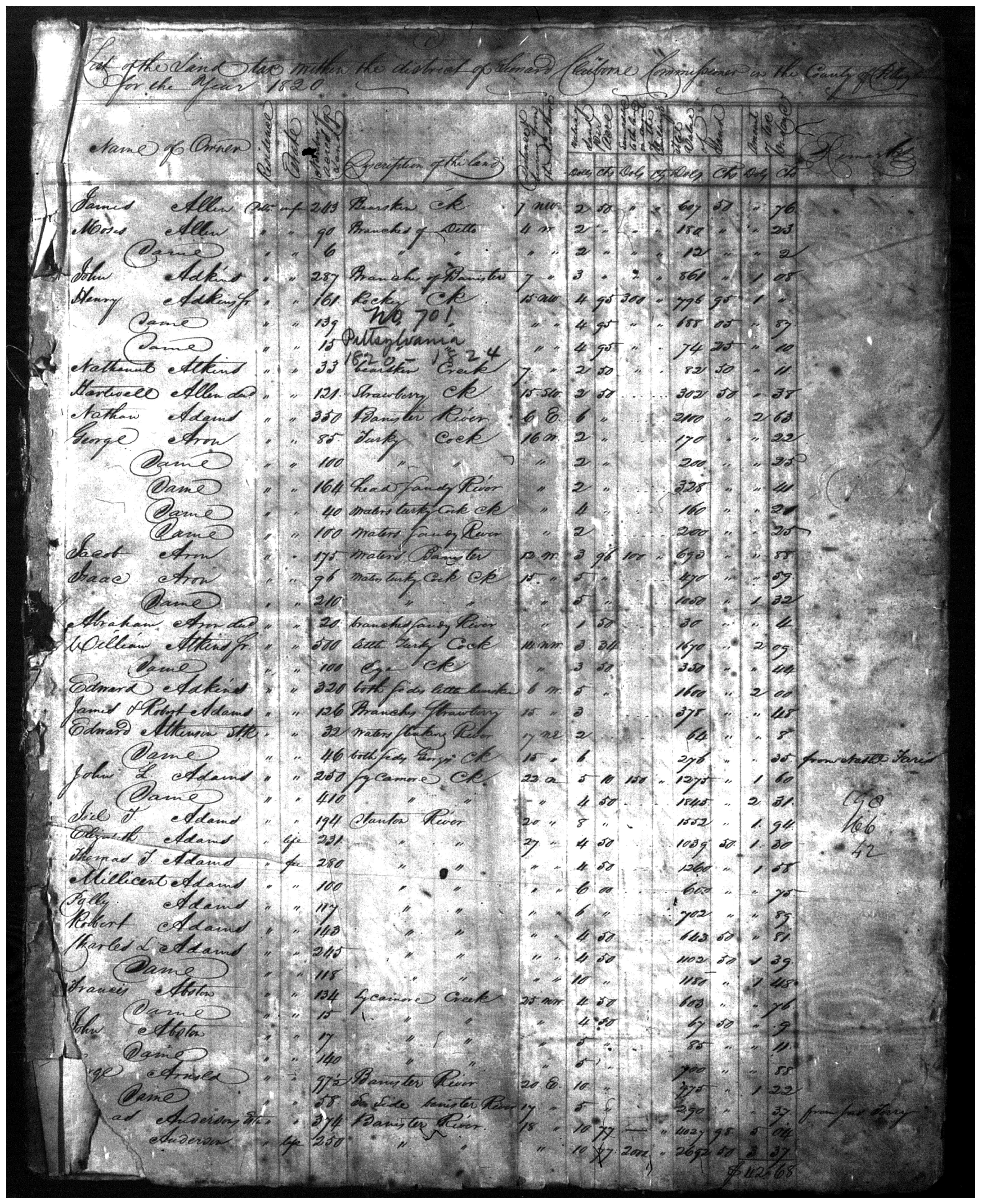 Document