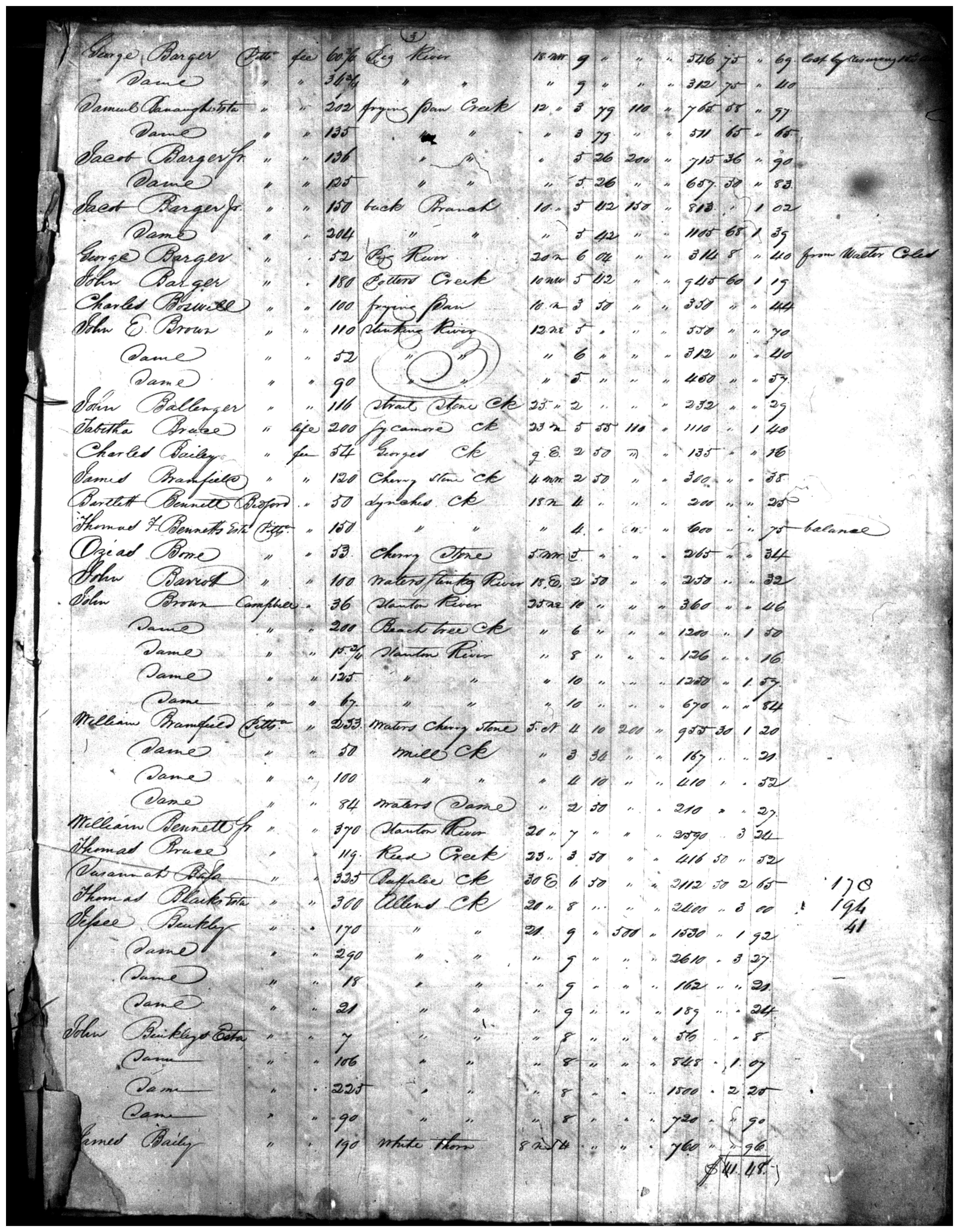 Document