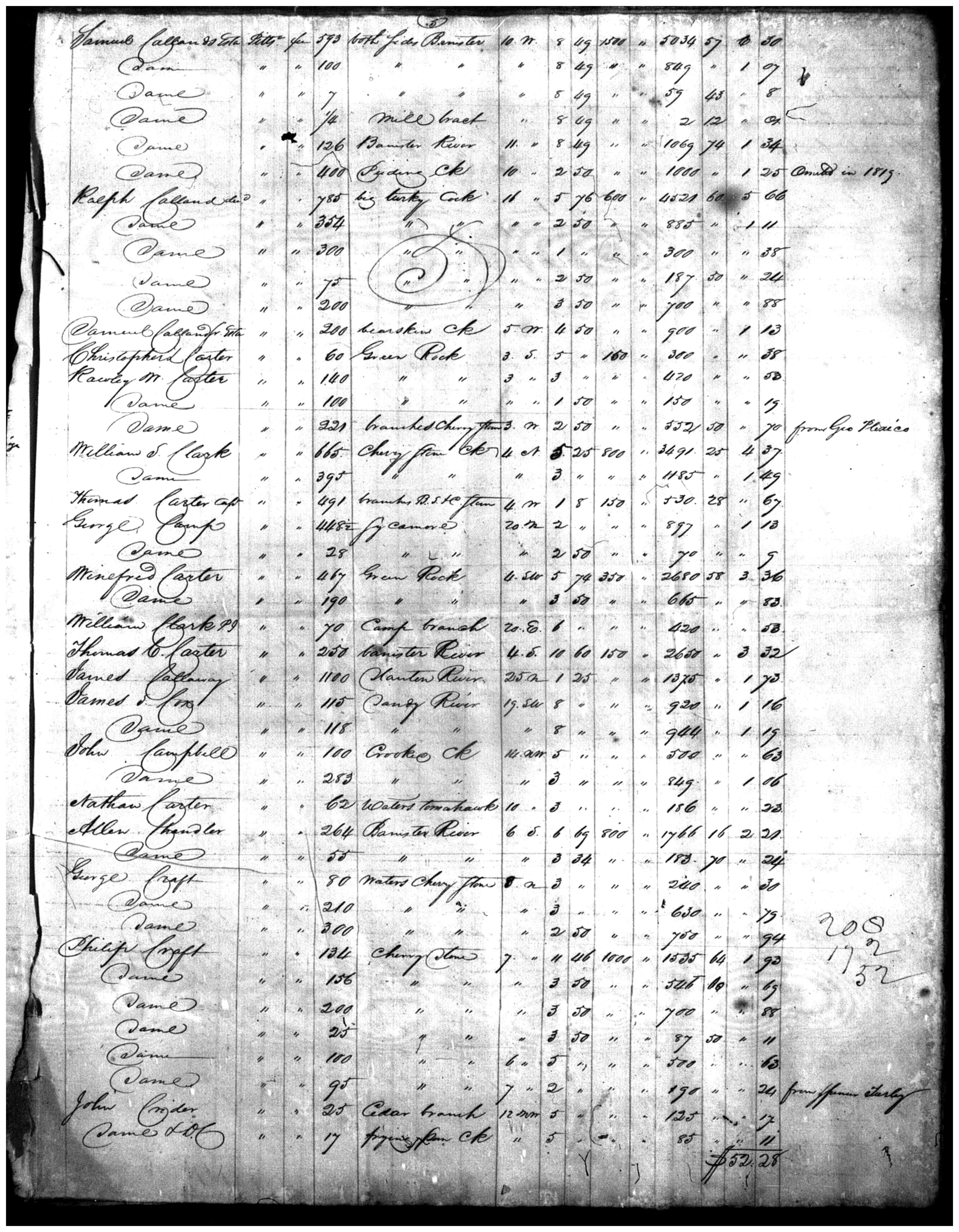 Document
