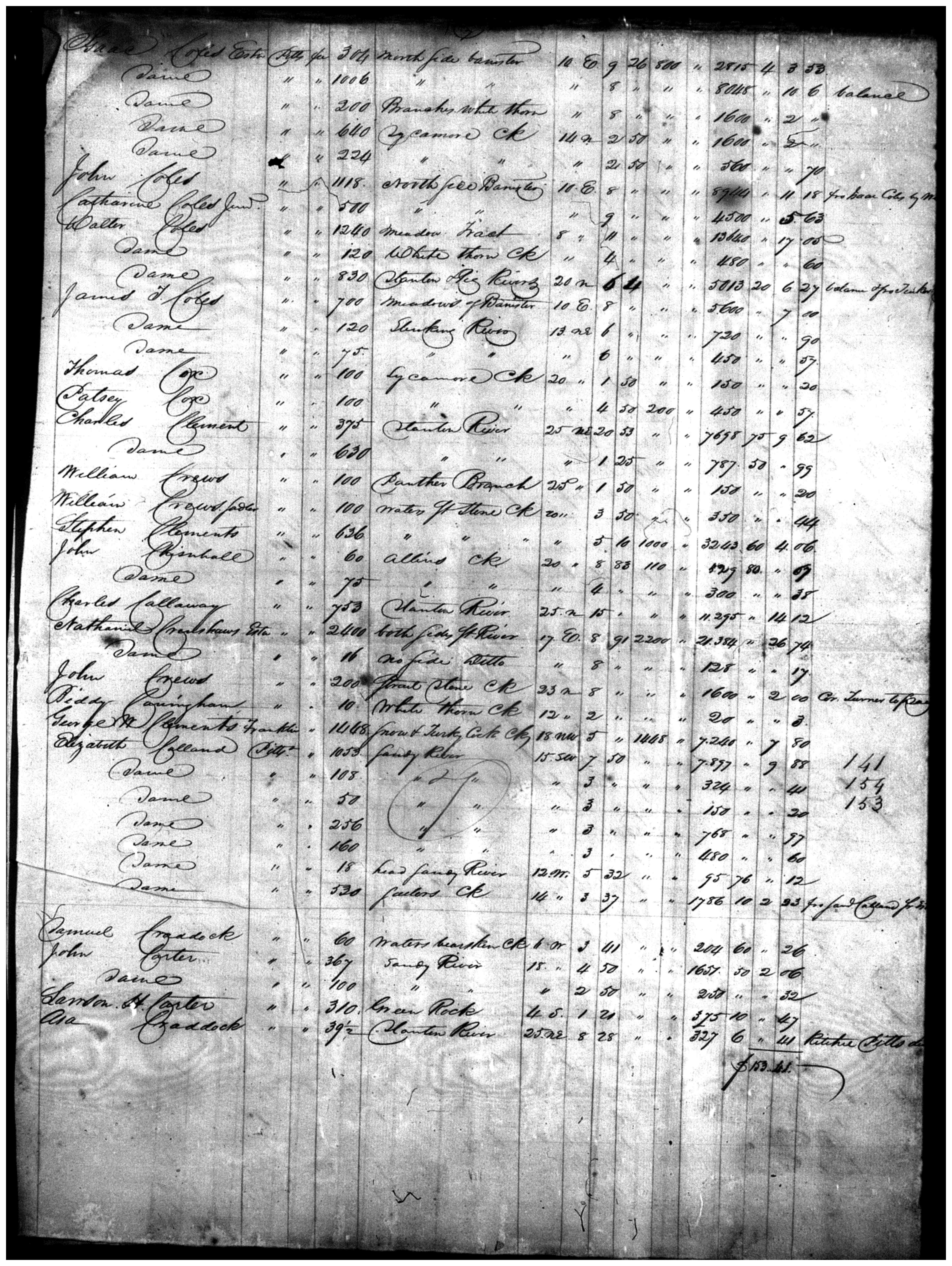 Document