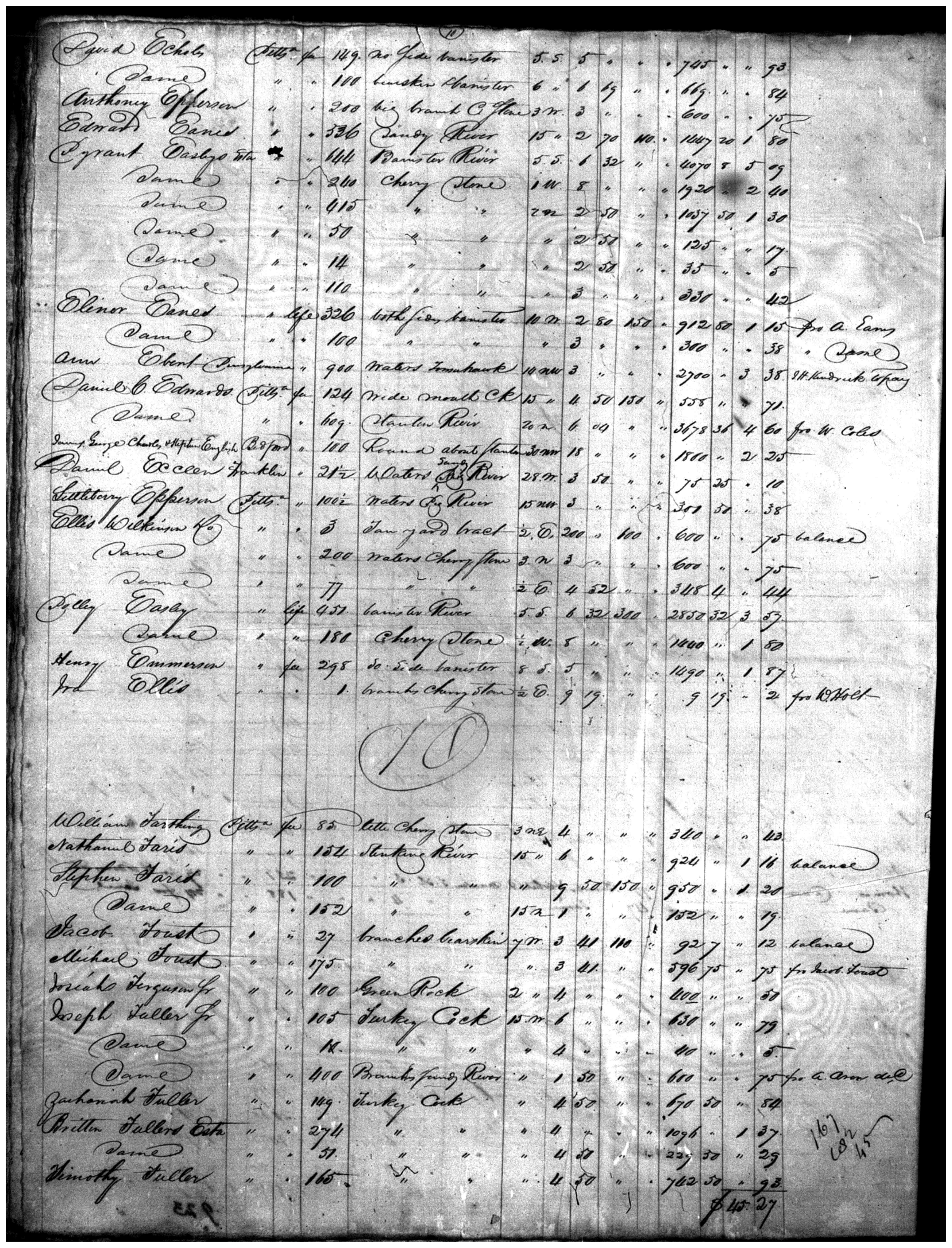 Document