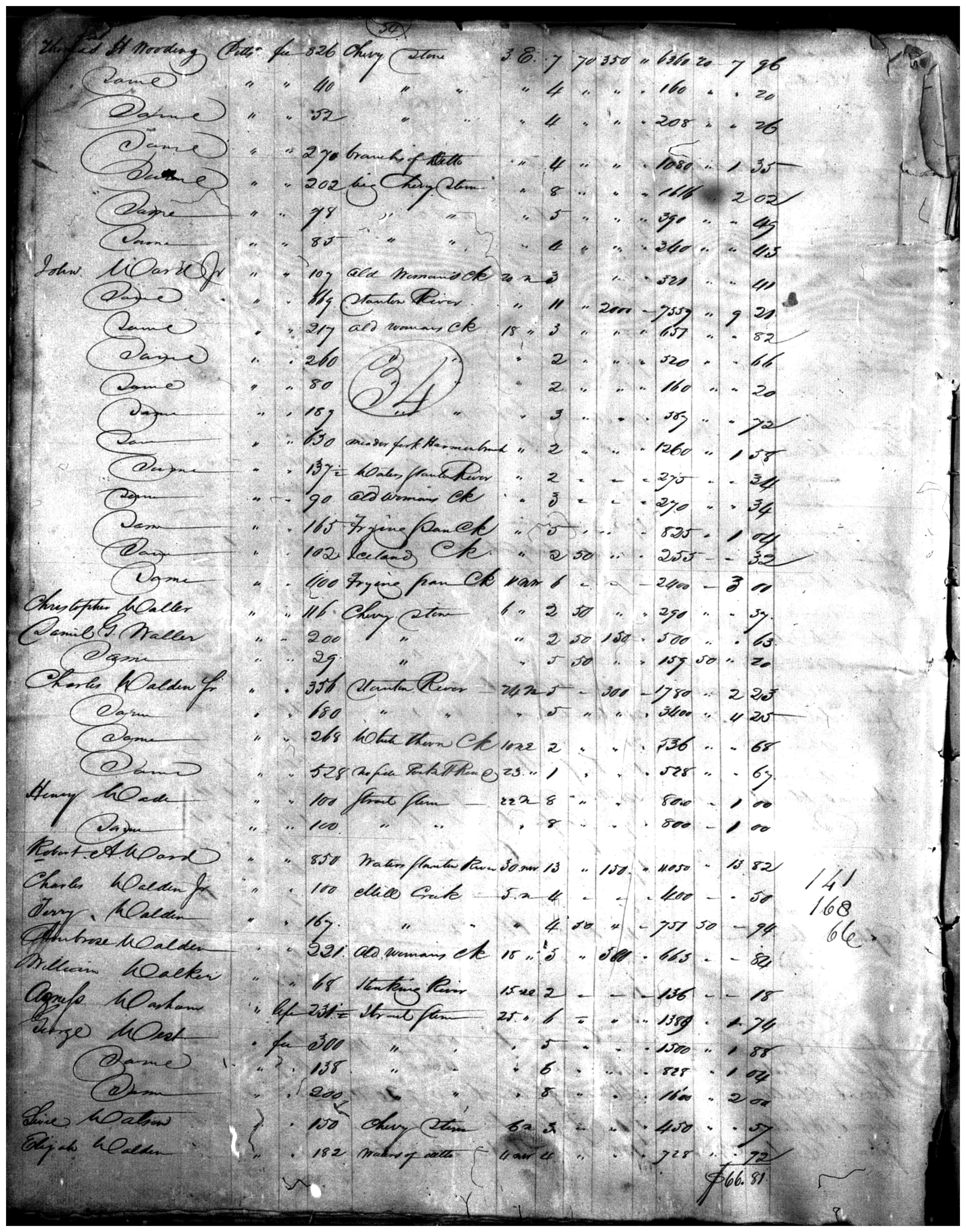 Document