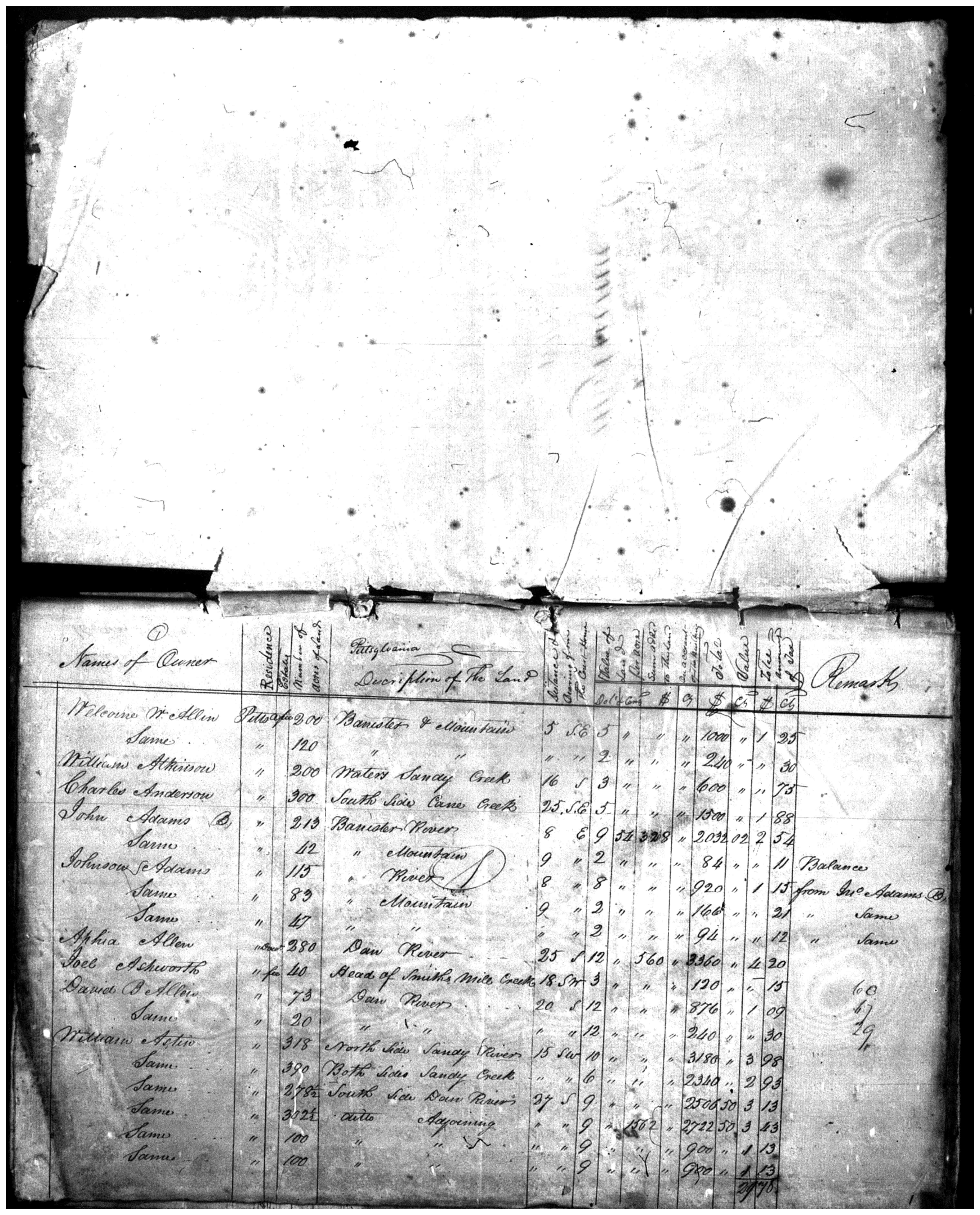 Document