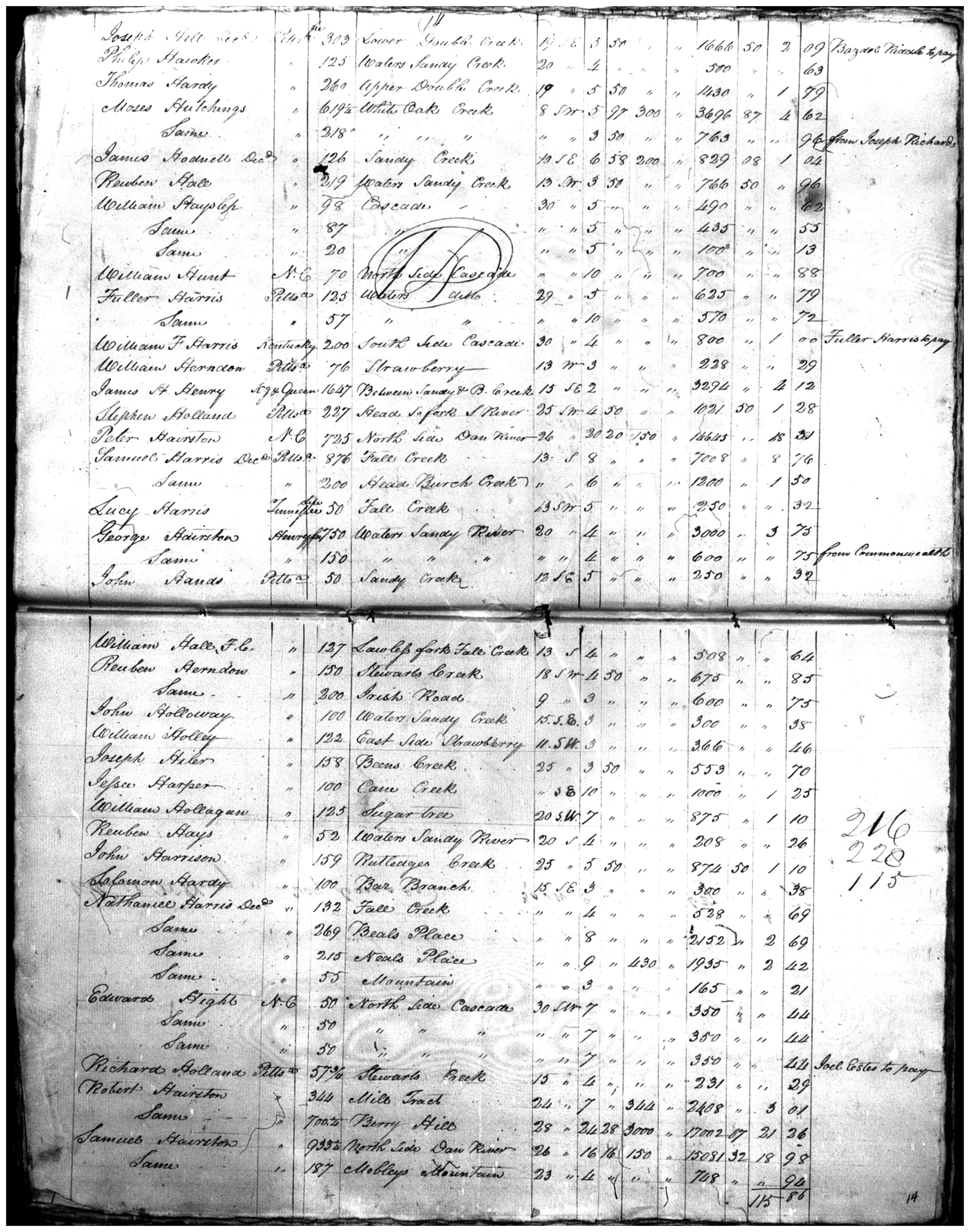 Document