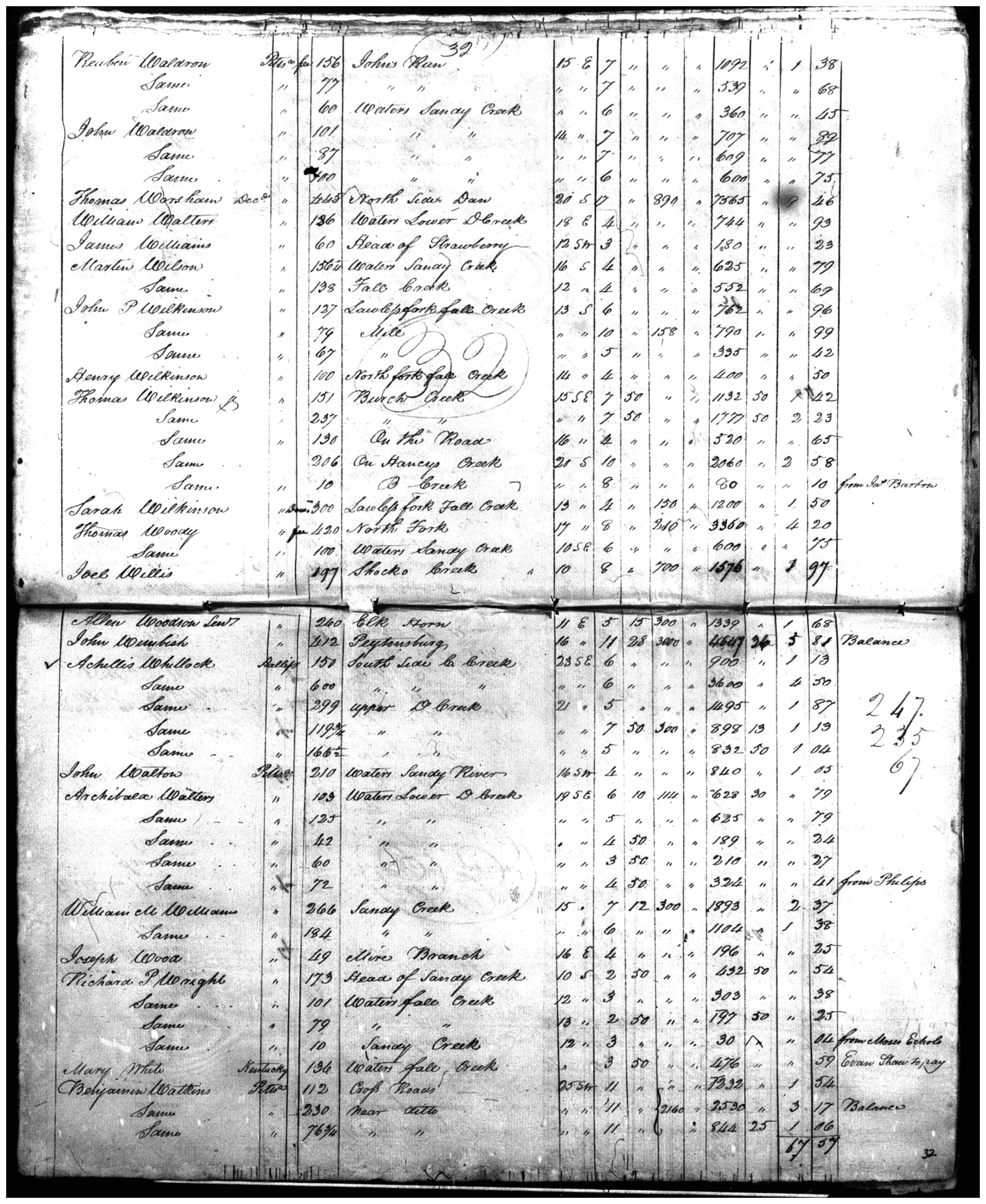 Document
