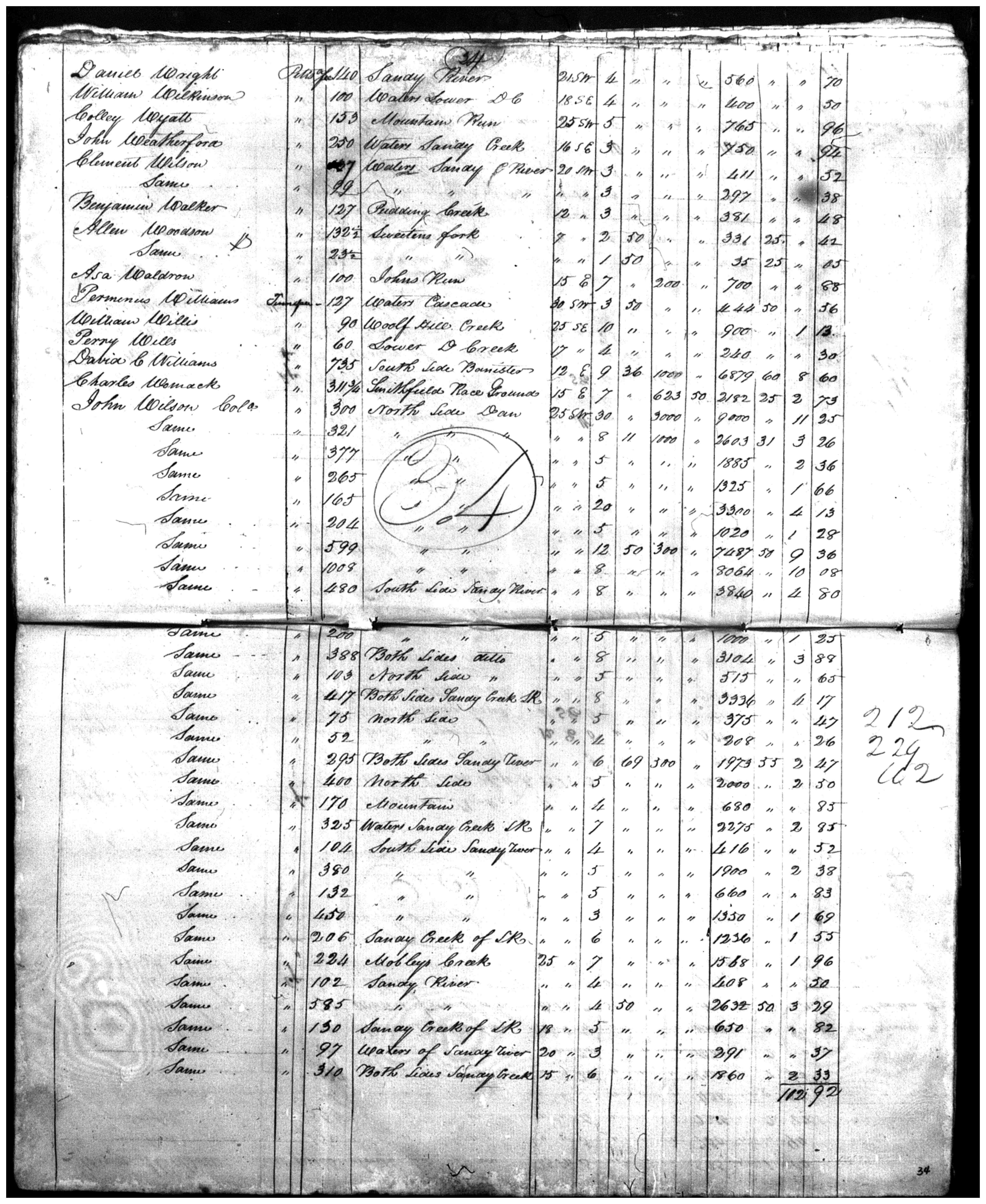 Document