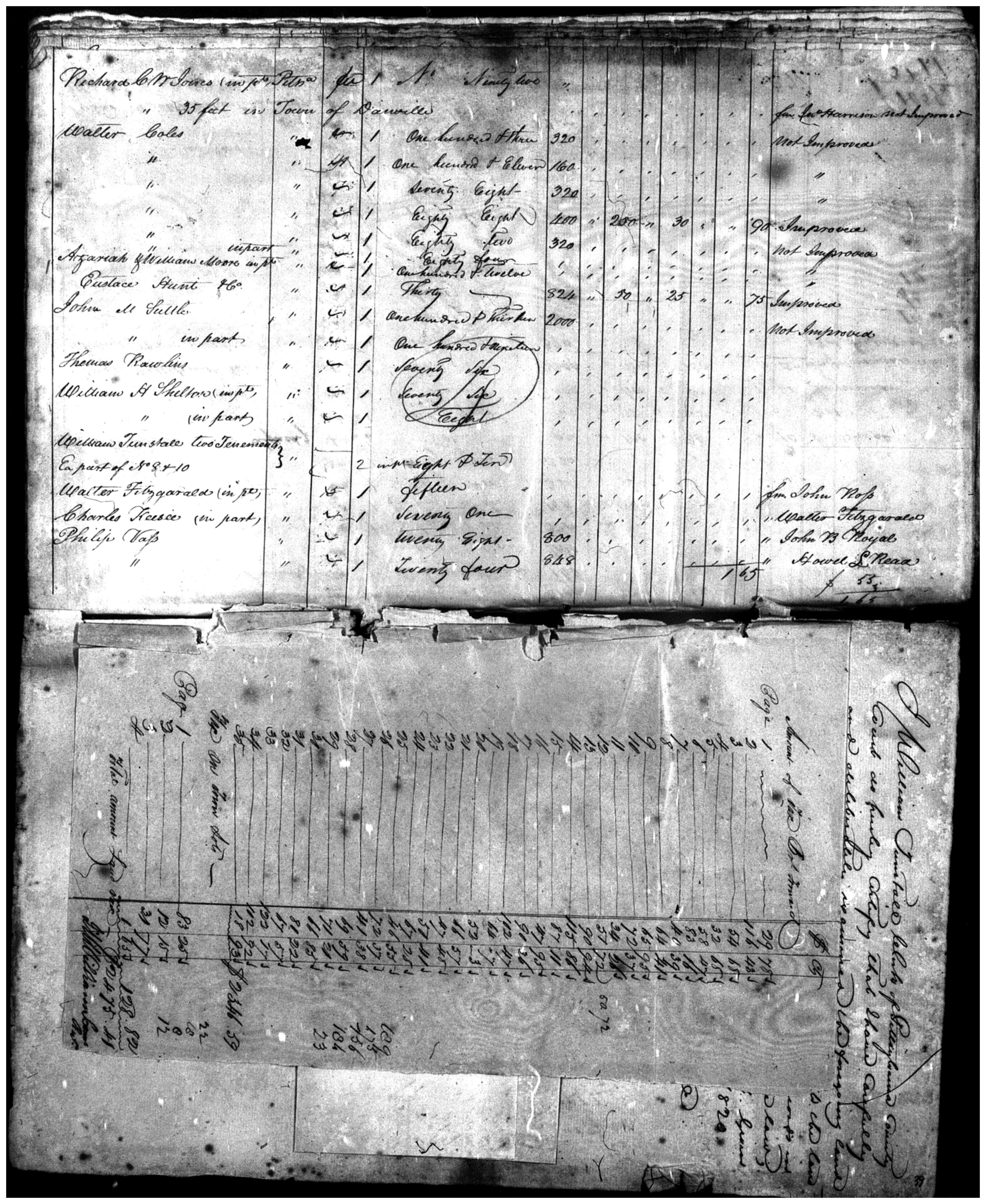 Document