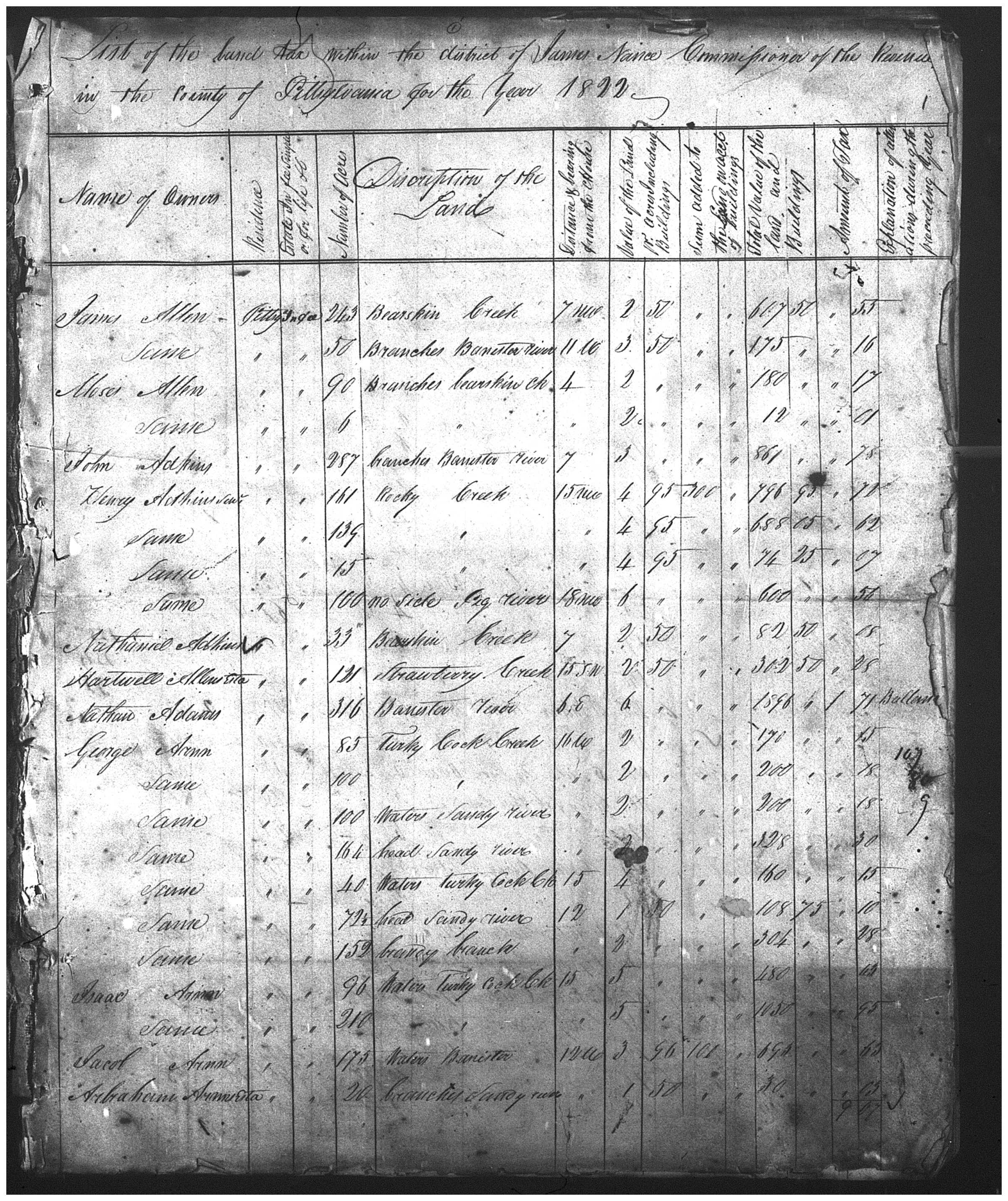 Document