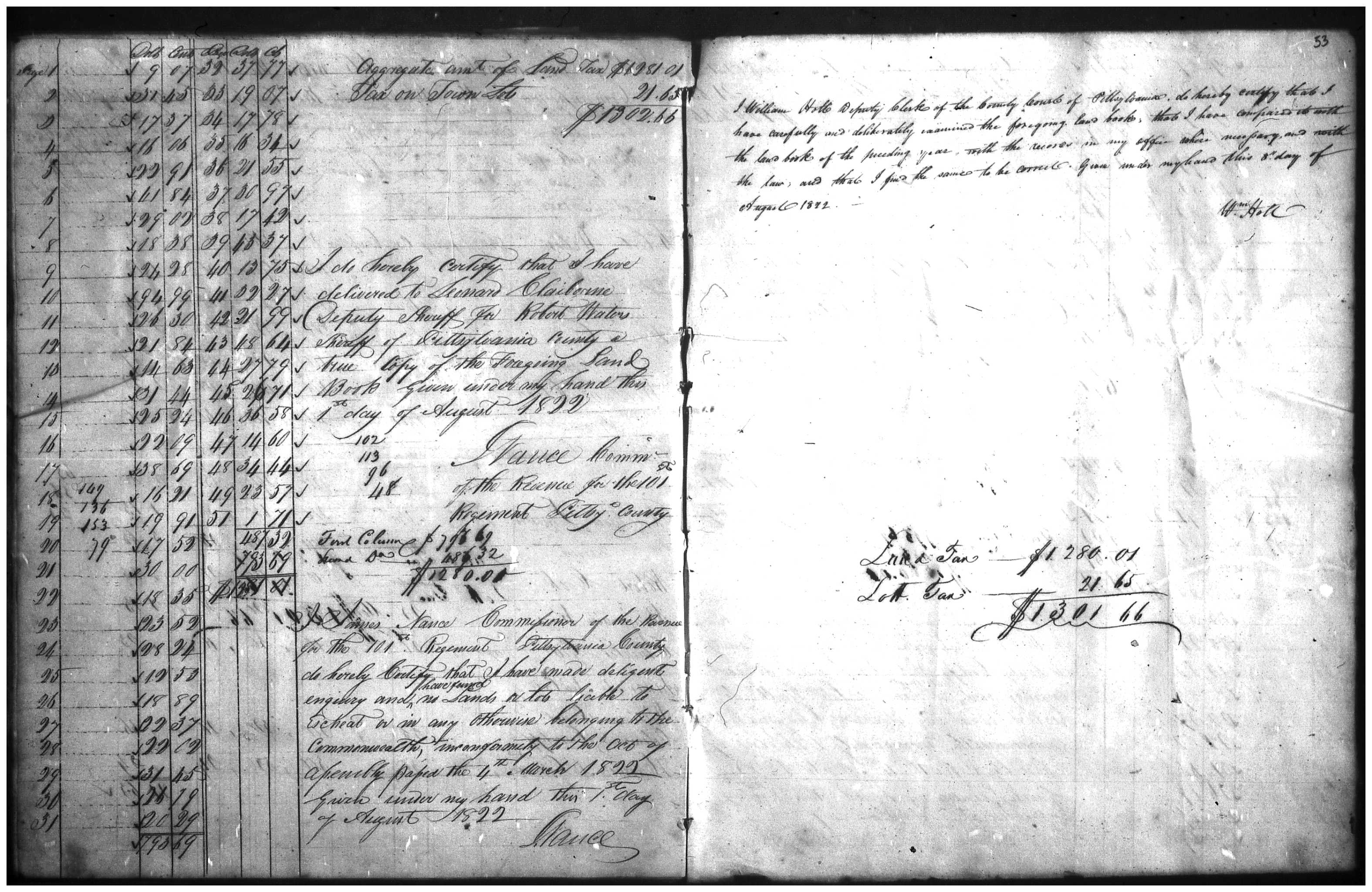 Document