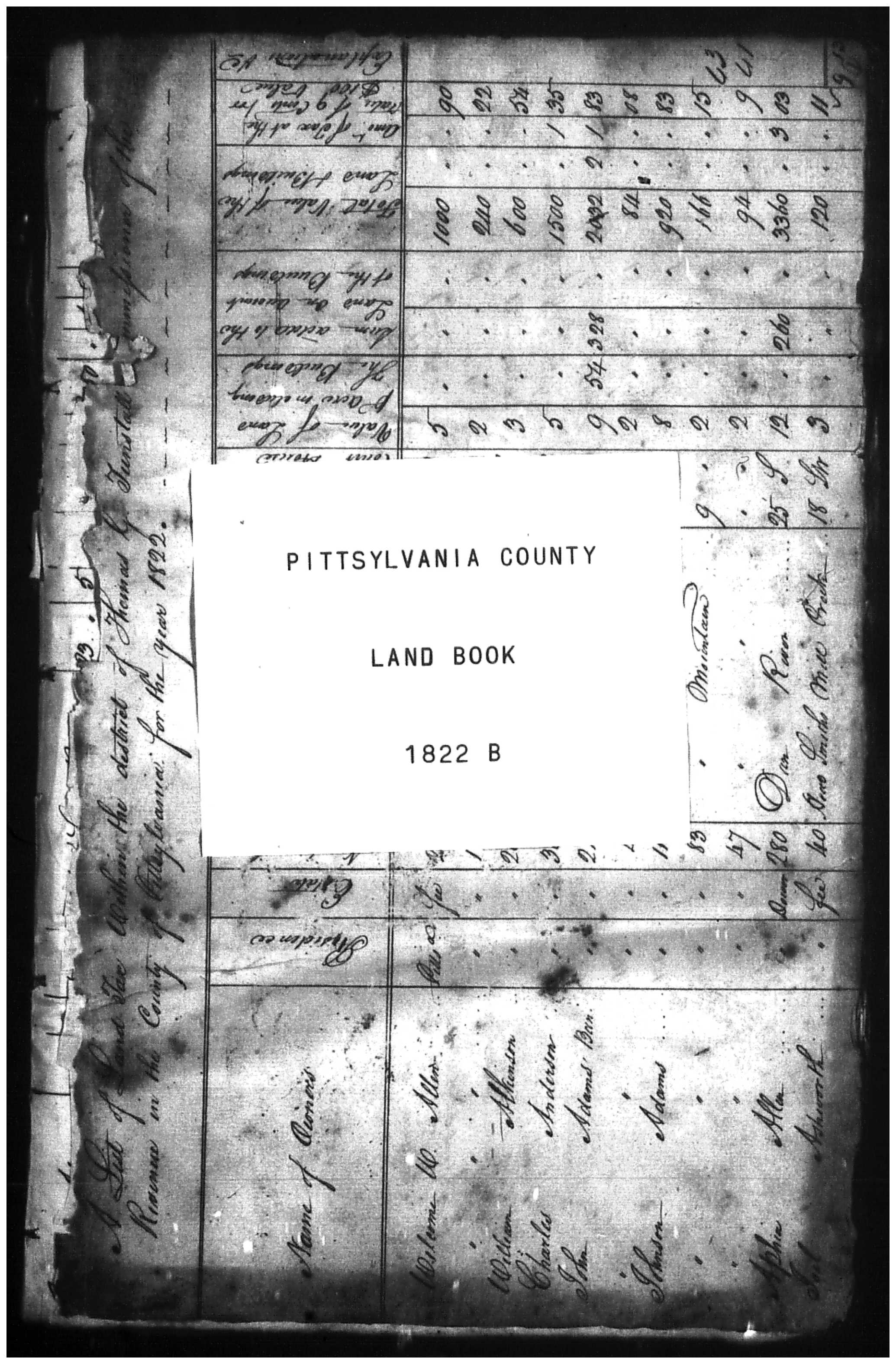 Document