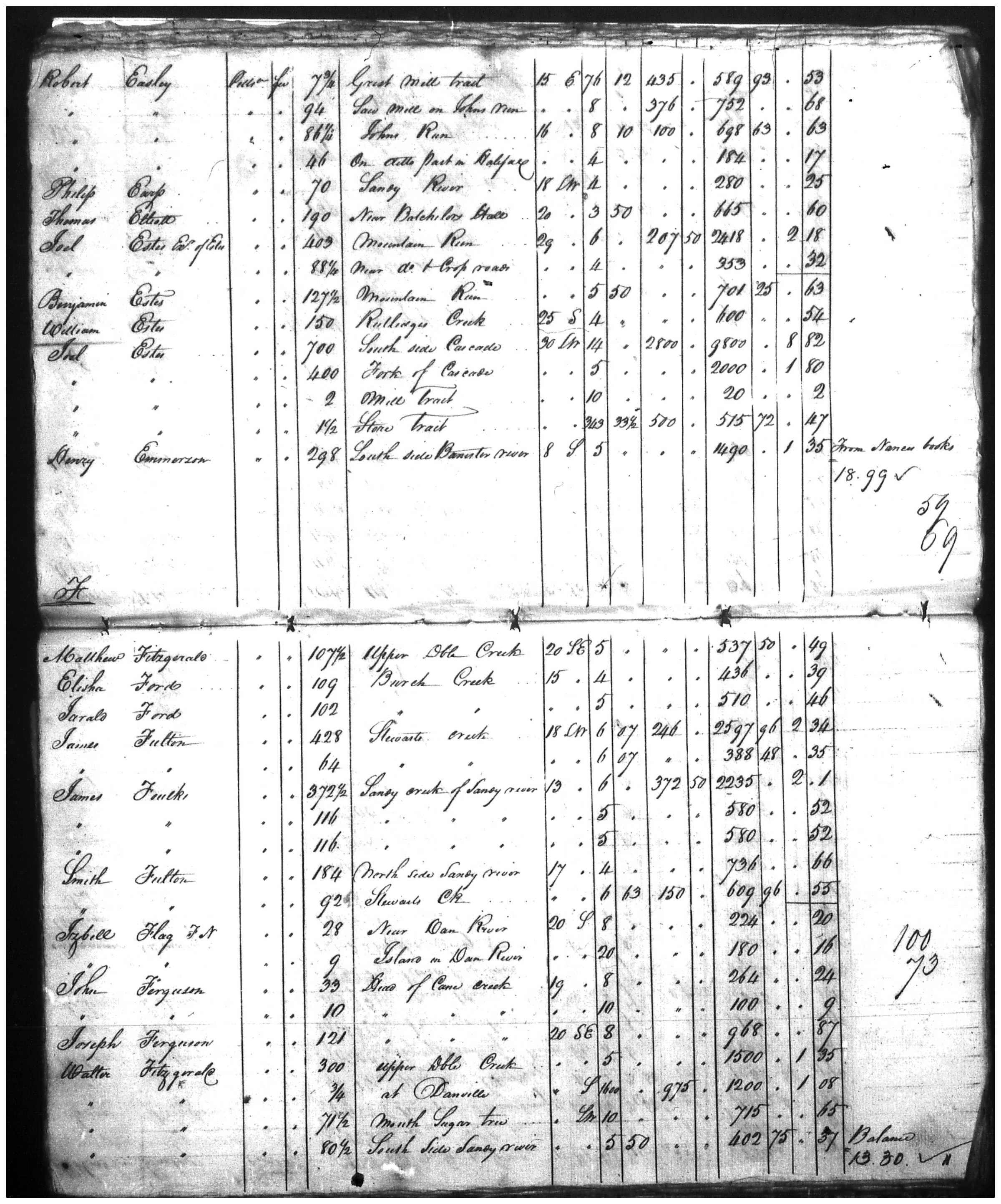 Document